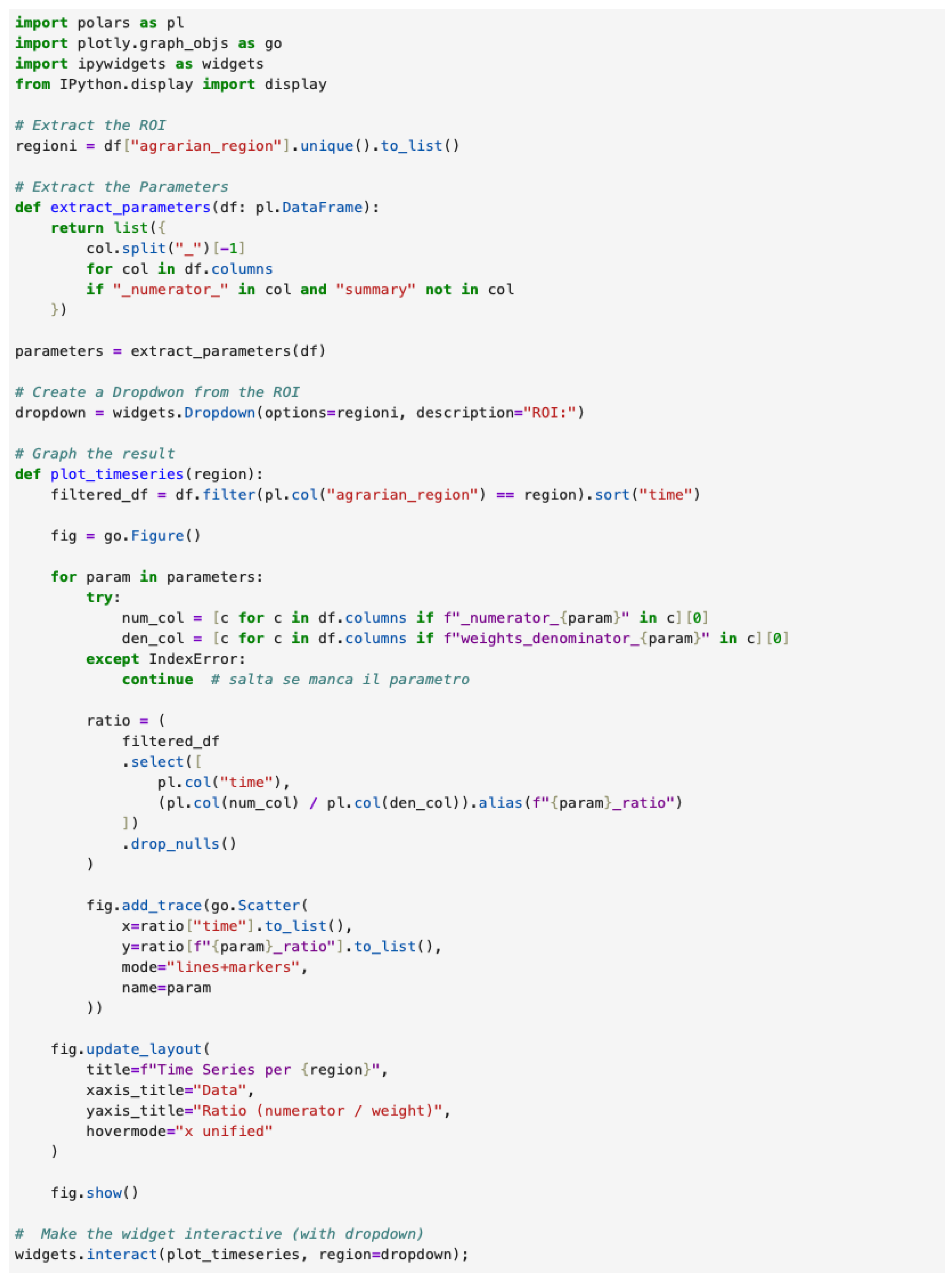 Agriculture 15 02450 g007