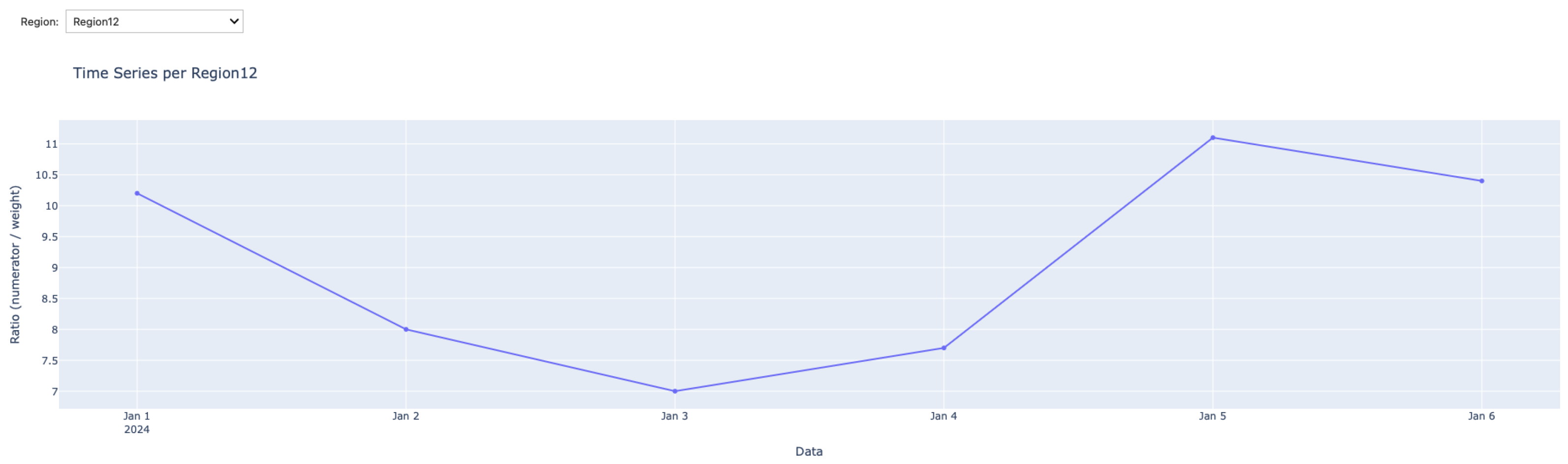 Agriculture 15 02450 g008