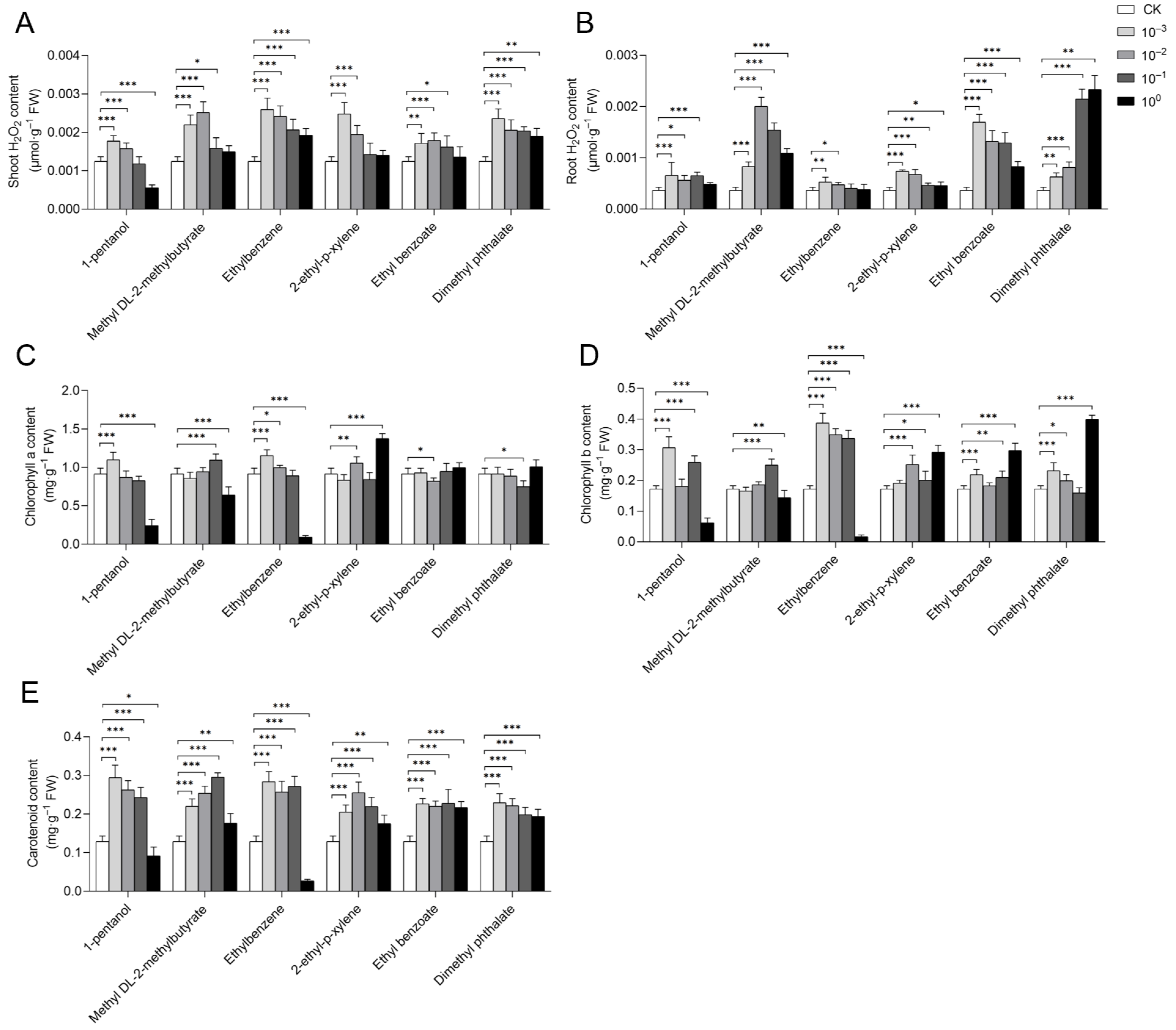 Agriculture 15 02451 g004 Agriculture 15 02451 g004