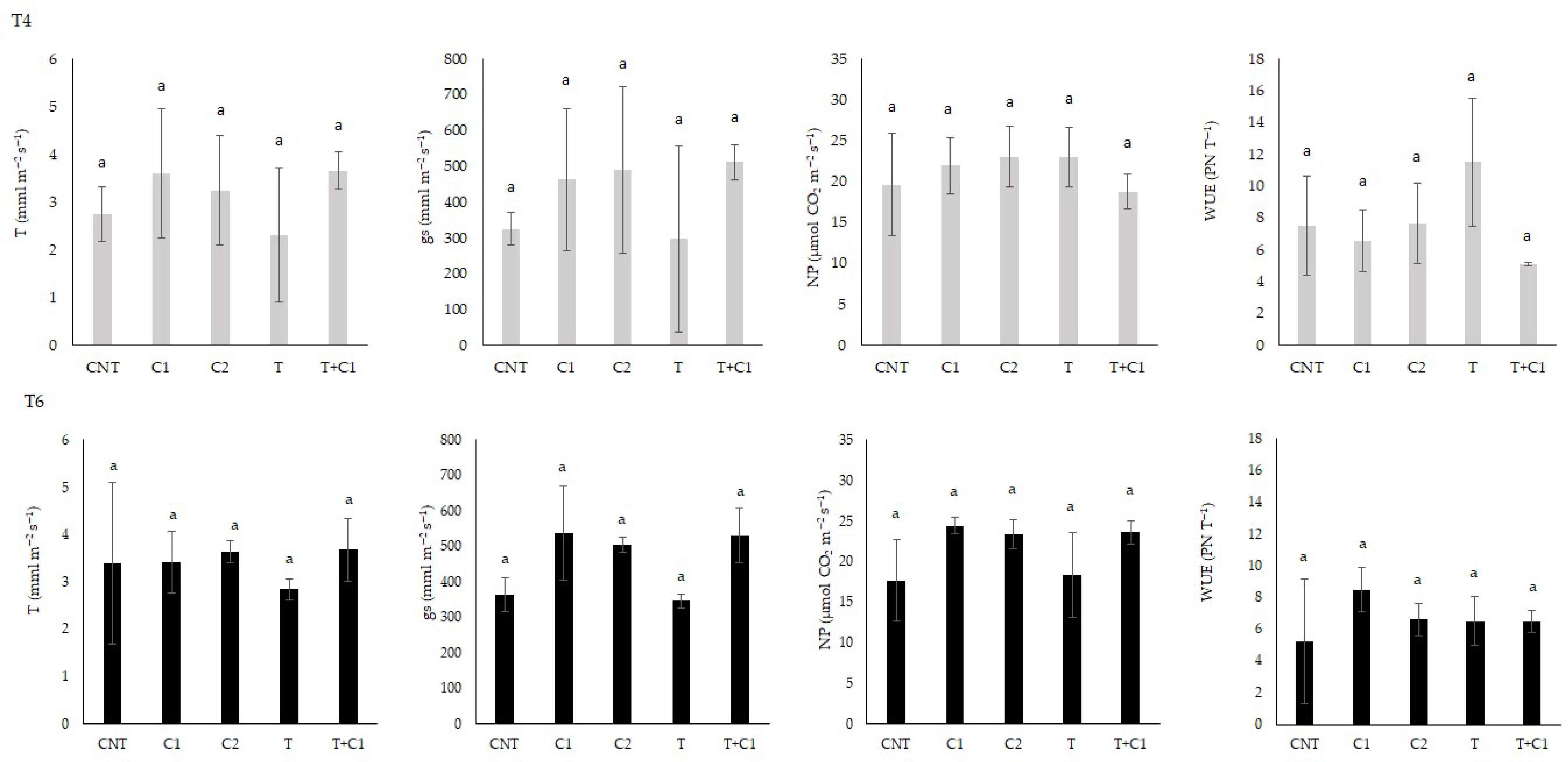 Agriculture 15 02459 g004 Agriculture 15 02459 g004
