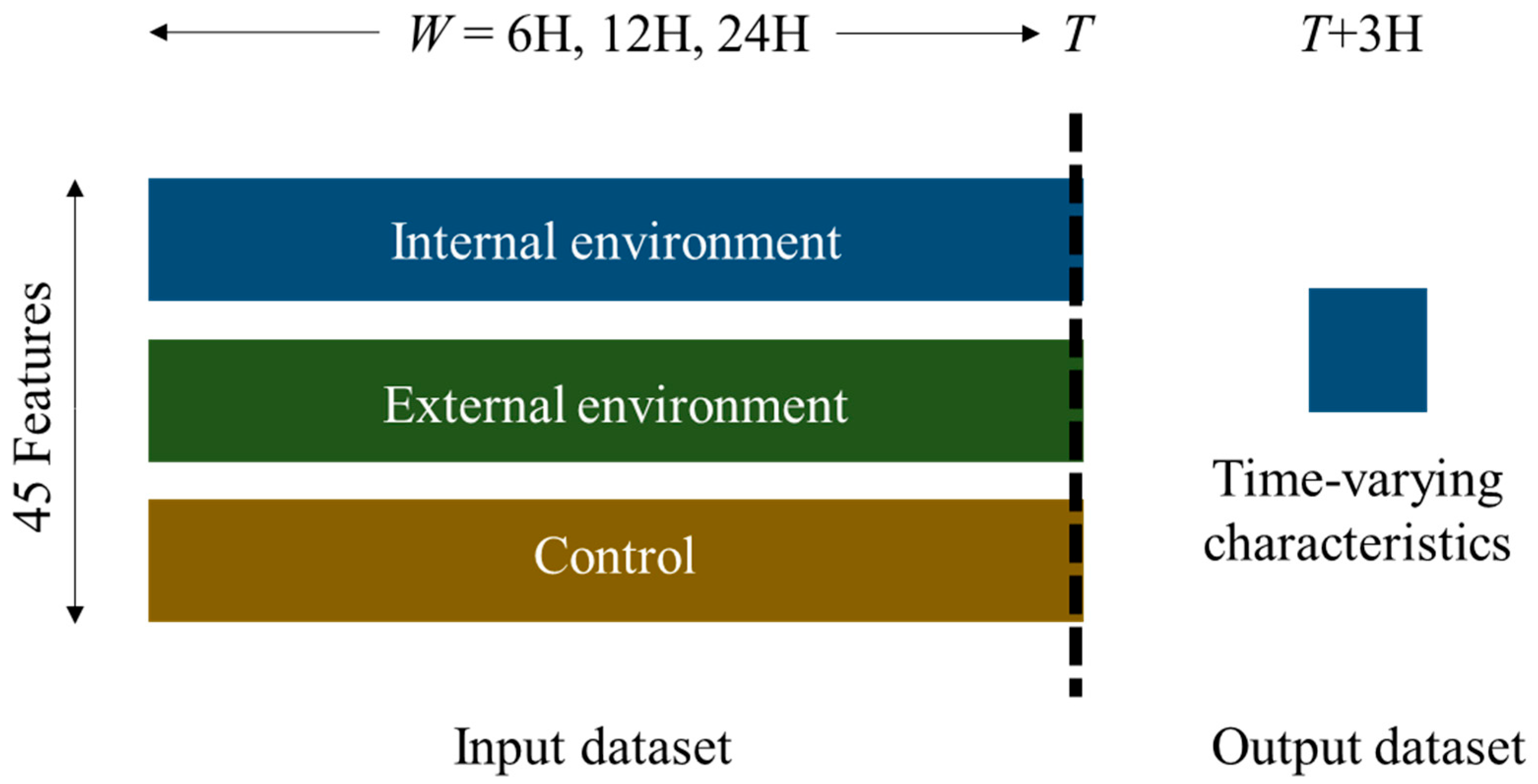 Agriculture 15 02461 g001 Agriculture 15 02461 g001