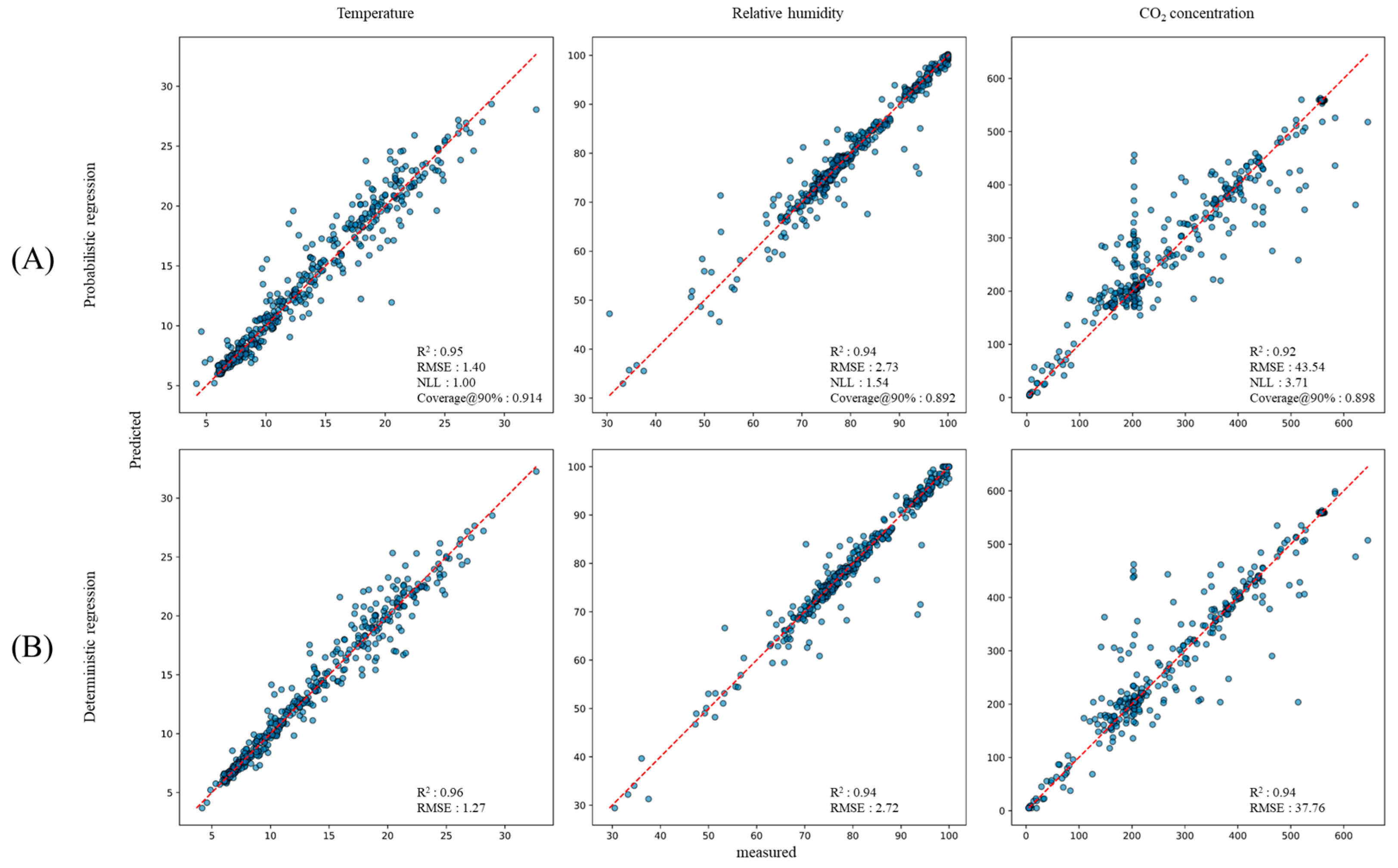 Agriculture 15 02461 g003 Agriculture 15 02461 g003