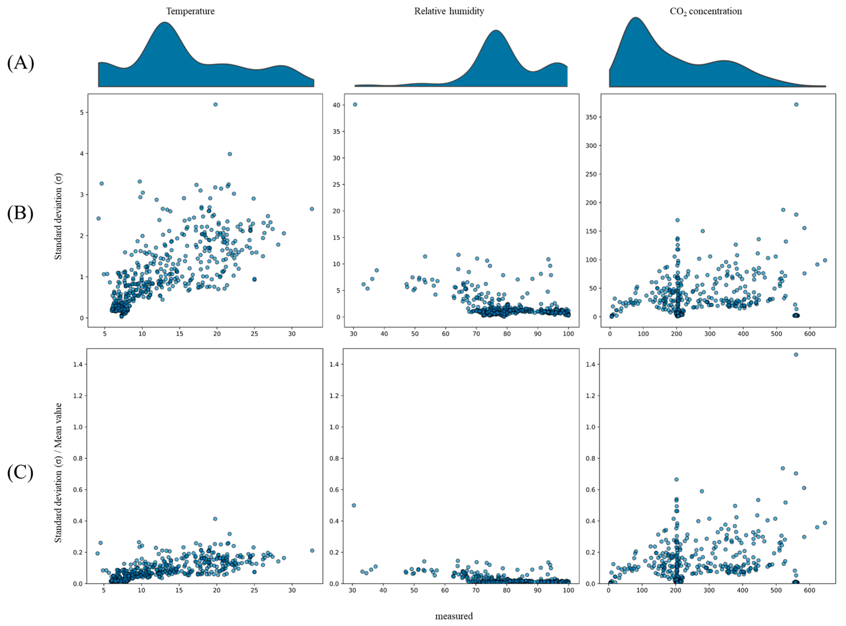 Agriculture 15 02461 g004 Agriculture 15 02461 g004