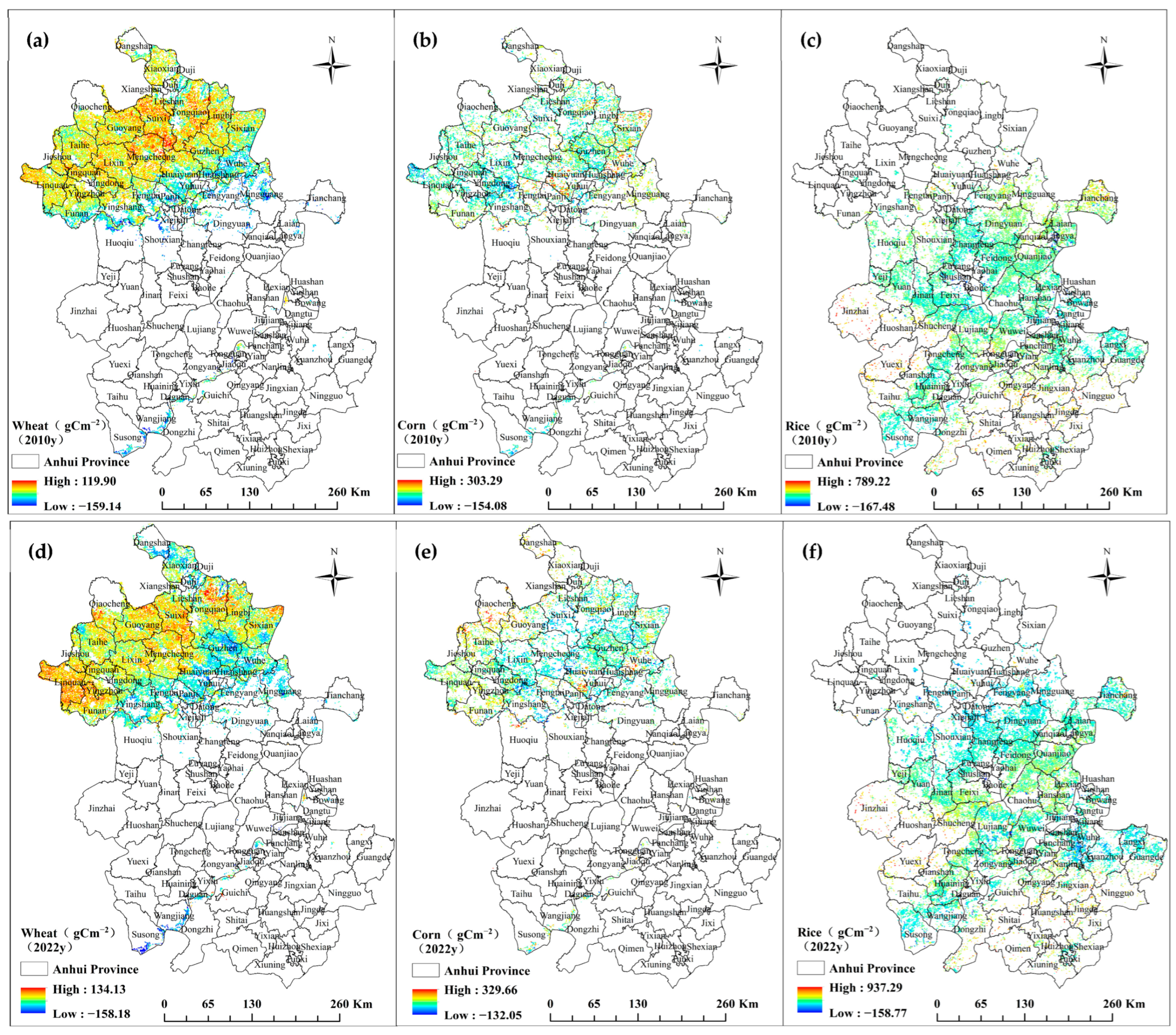 Agriculture 15 02462 g003 Agriculture 15 02462 g003