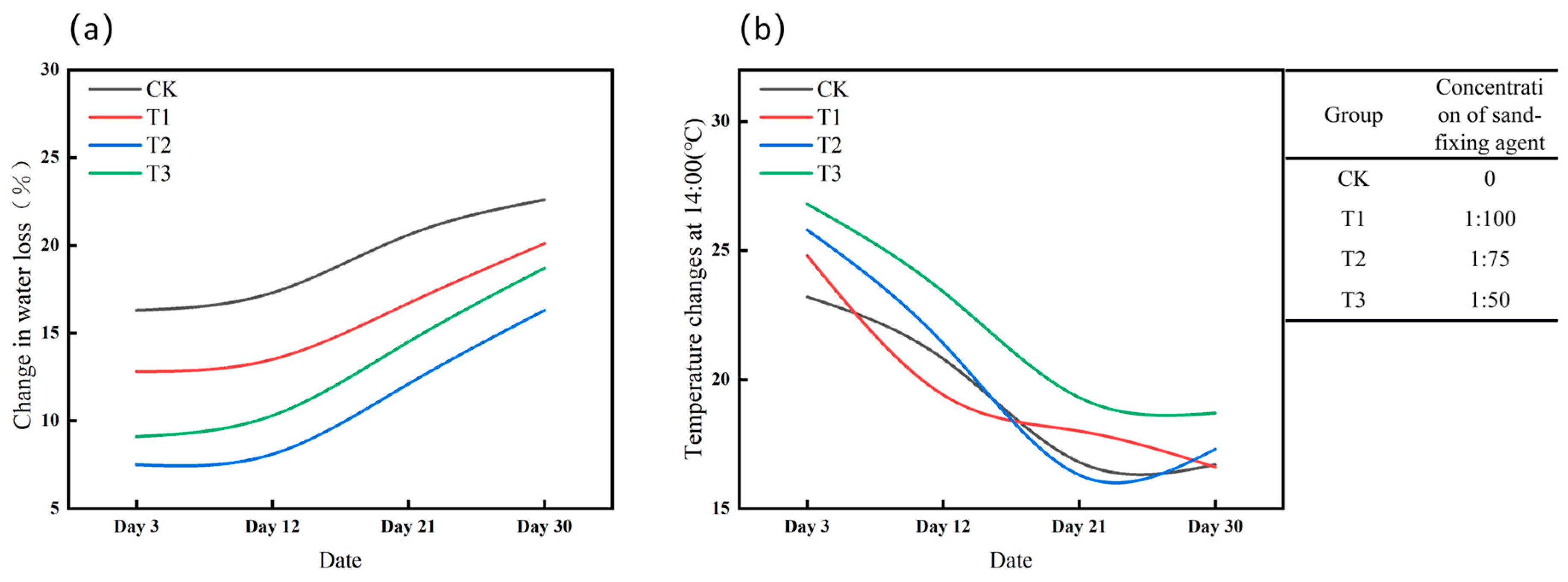 Agriculture 15 02463 g001 Agriculture 15 02463 g001