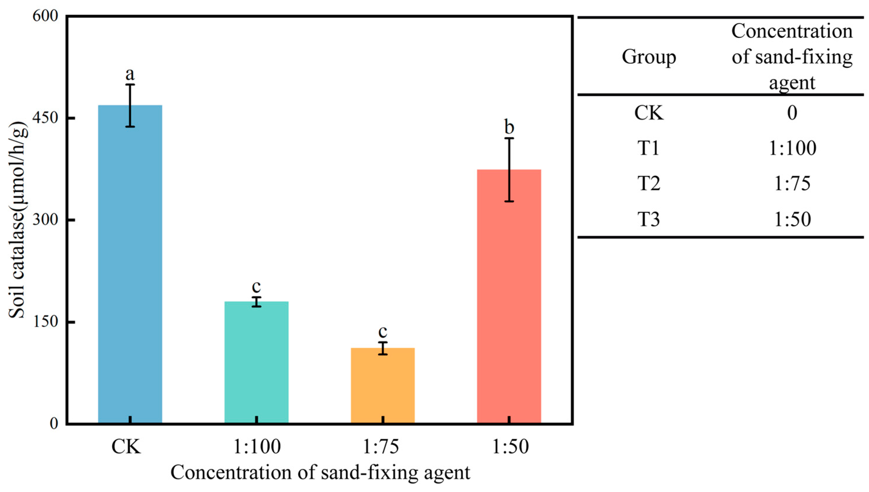 Agriculture 15 02463 g002 Agriculture 15 02463 g002
