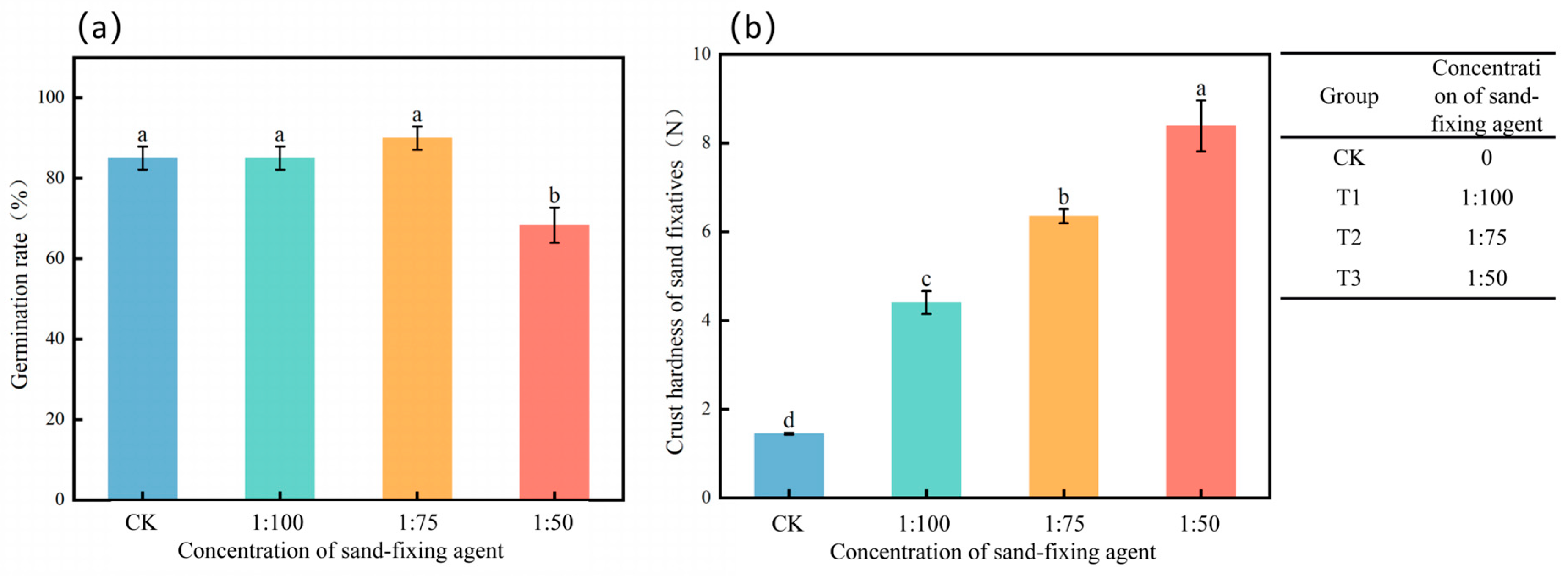 Agriculture 15 02463 g005 Agriculture 15 02463 g005