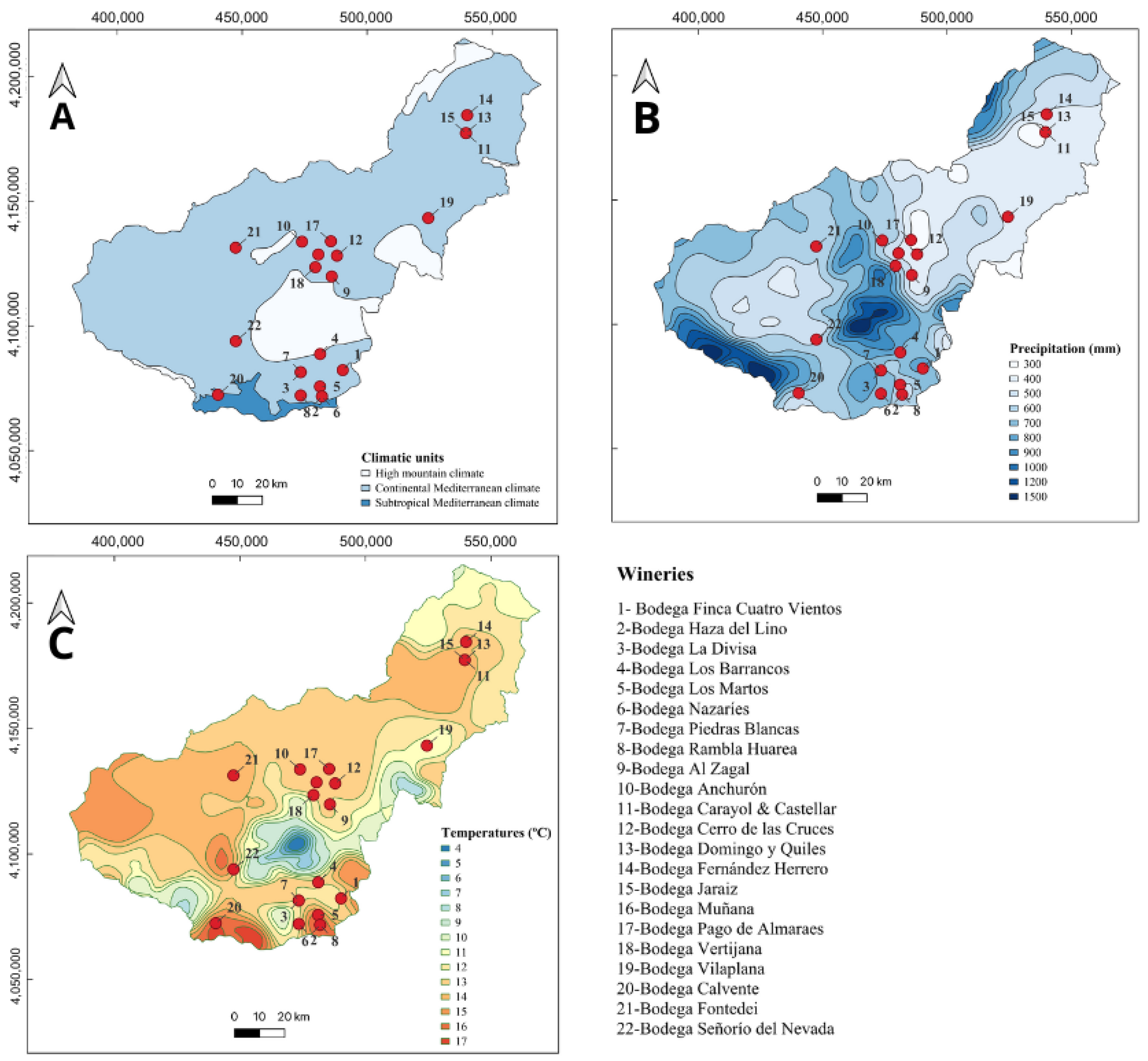 Agriculture 15 02468 g003 Agriculture 15 02468 g003
