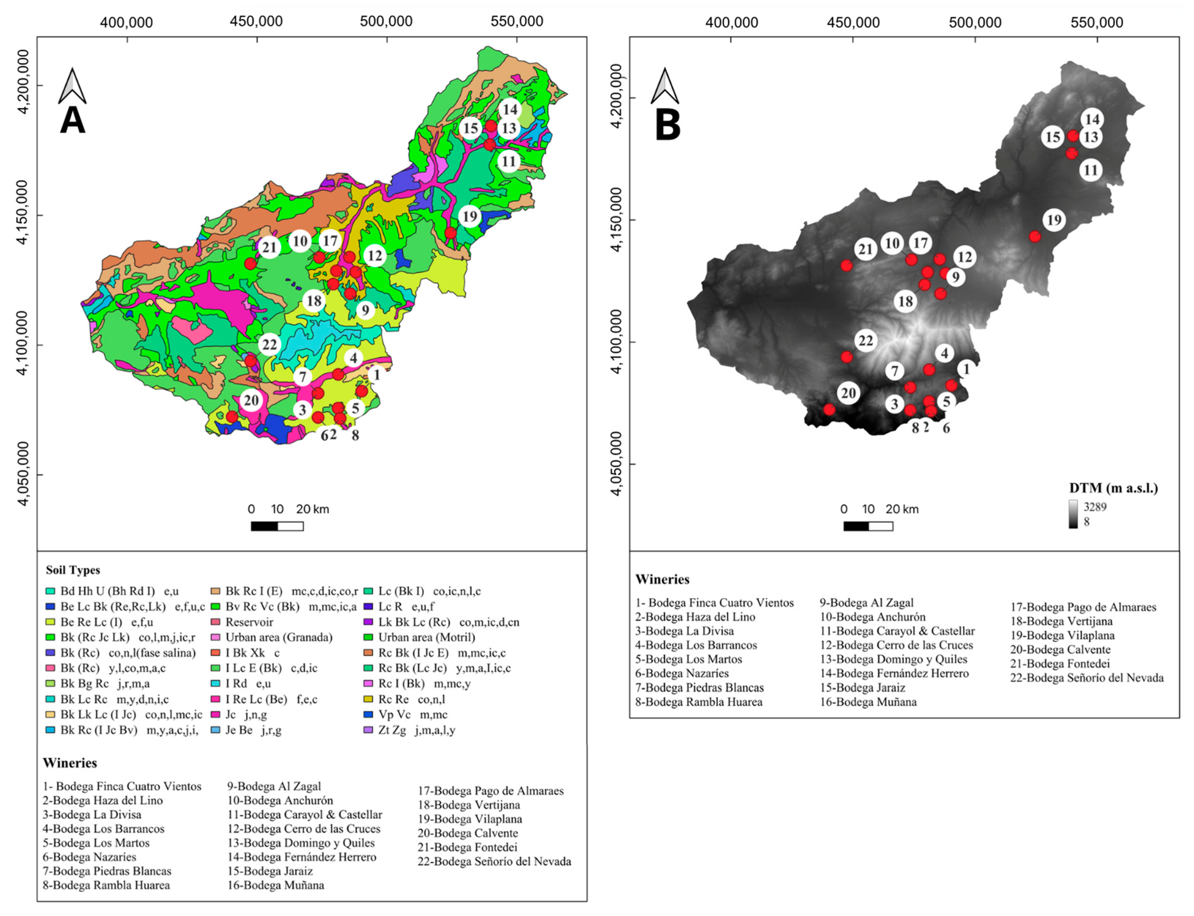 Agriculture 15 02468 g004 Agriculture 15 02468 g004