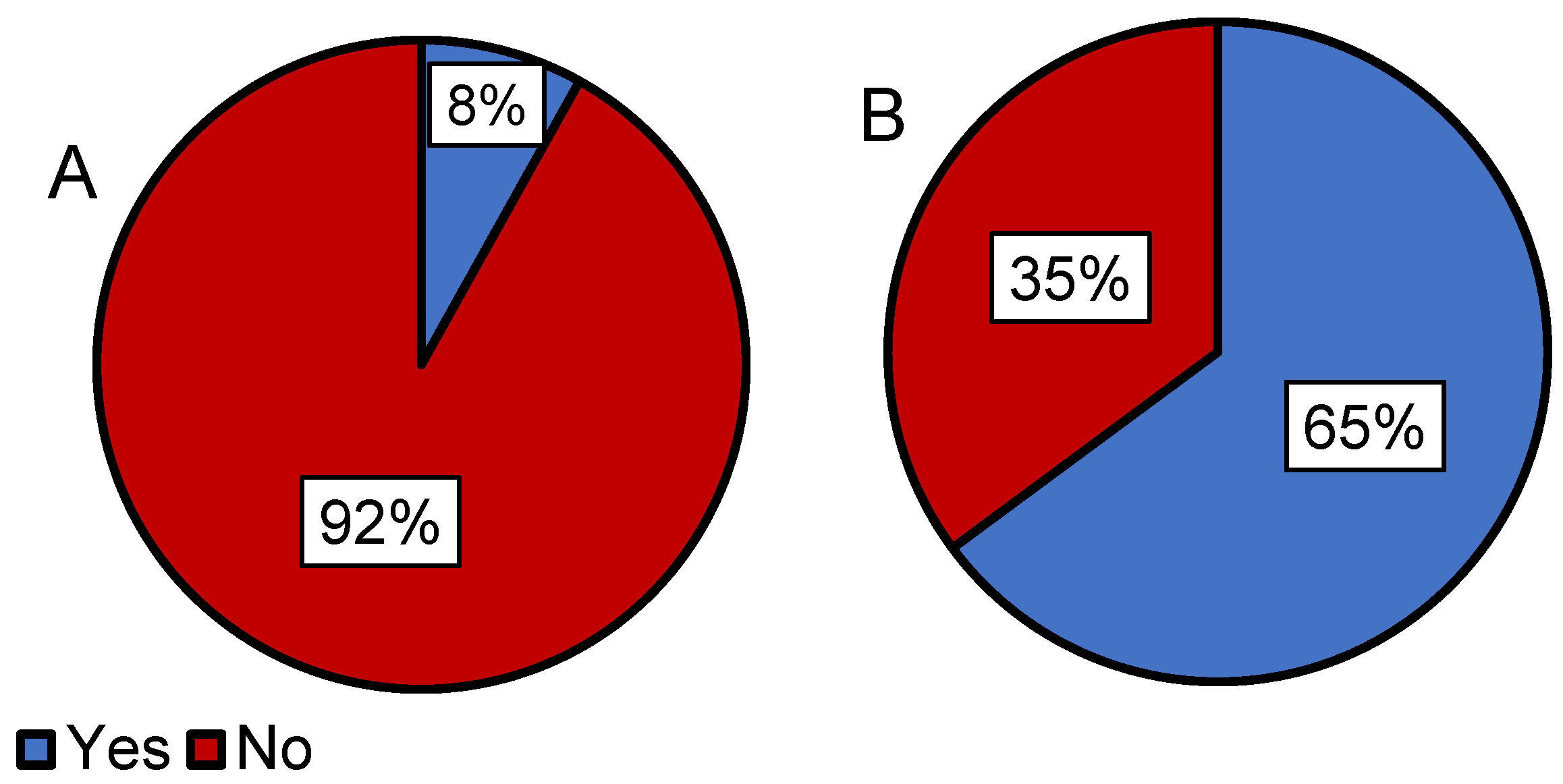Agriculture 15 02468 g008 Agriculture 15 02468 g008