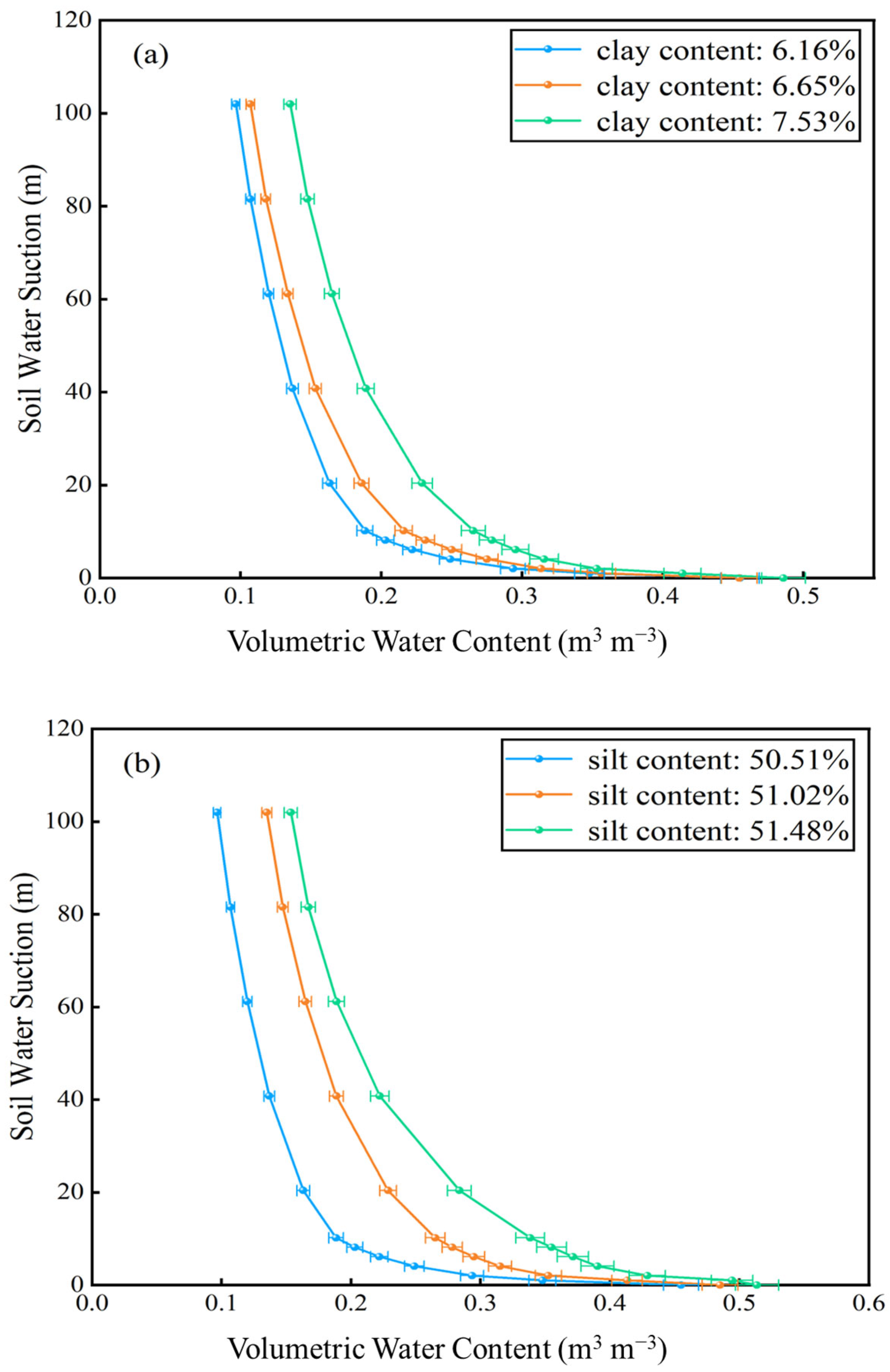 Agriculture 15 02470 g003