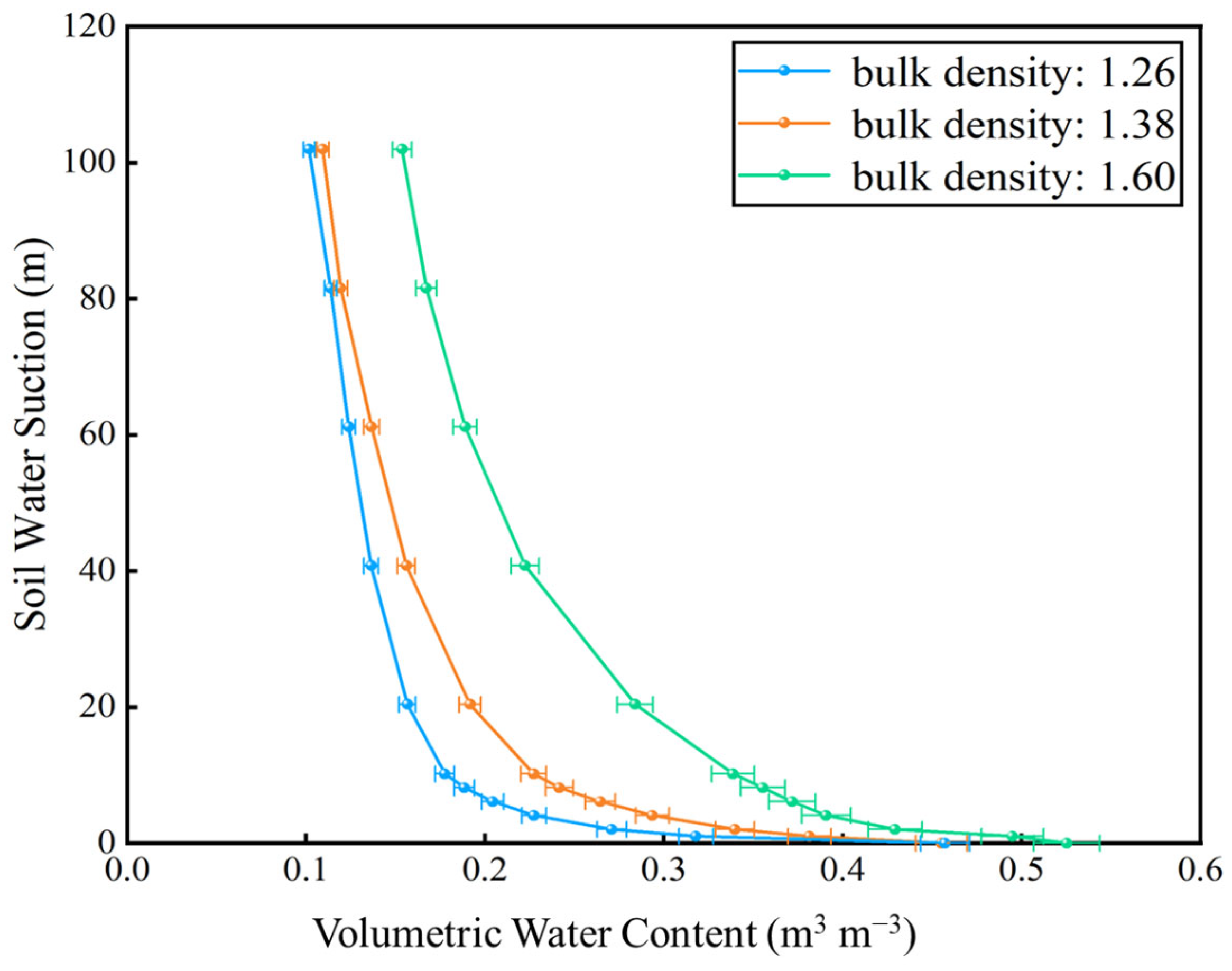 Agriculture 15 02470 g004