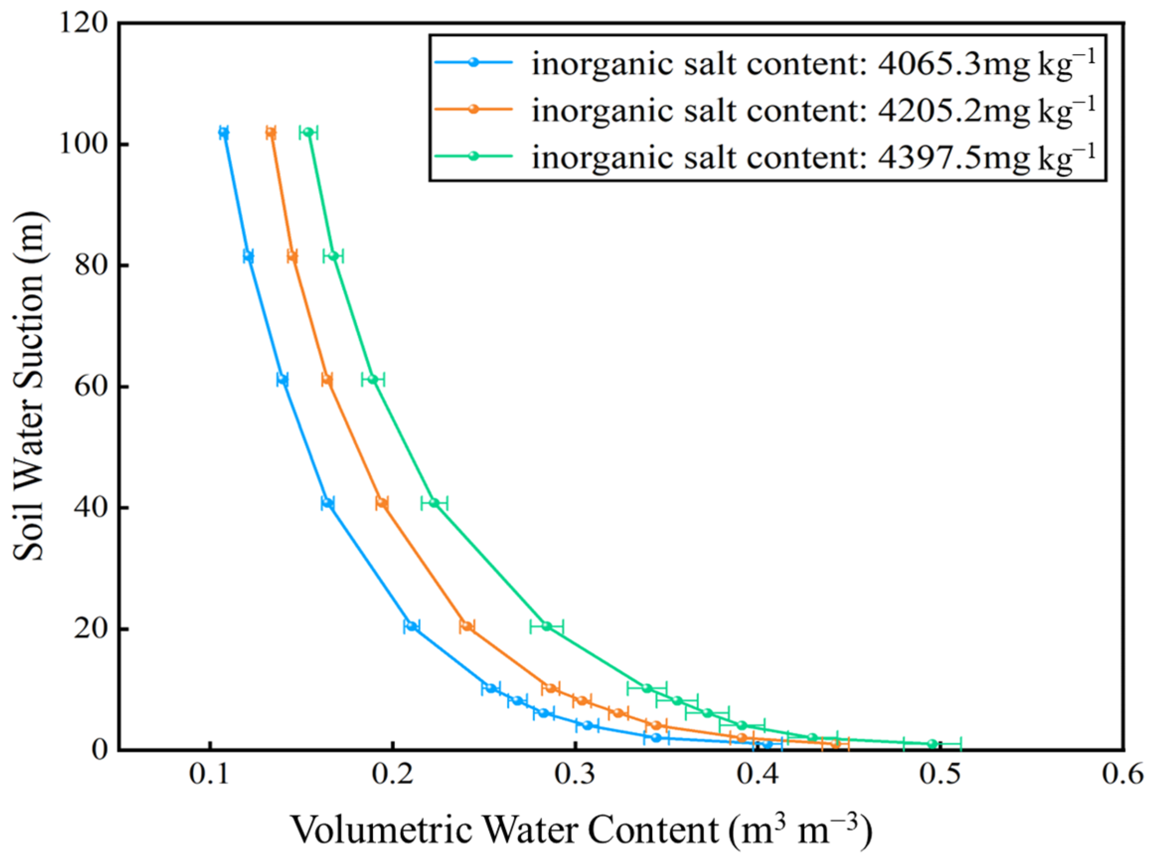 Agriculture 15 02470 g007