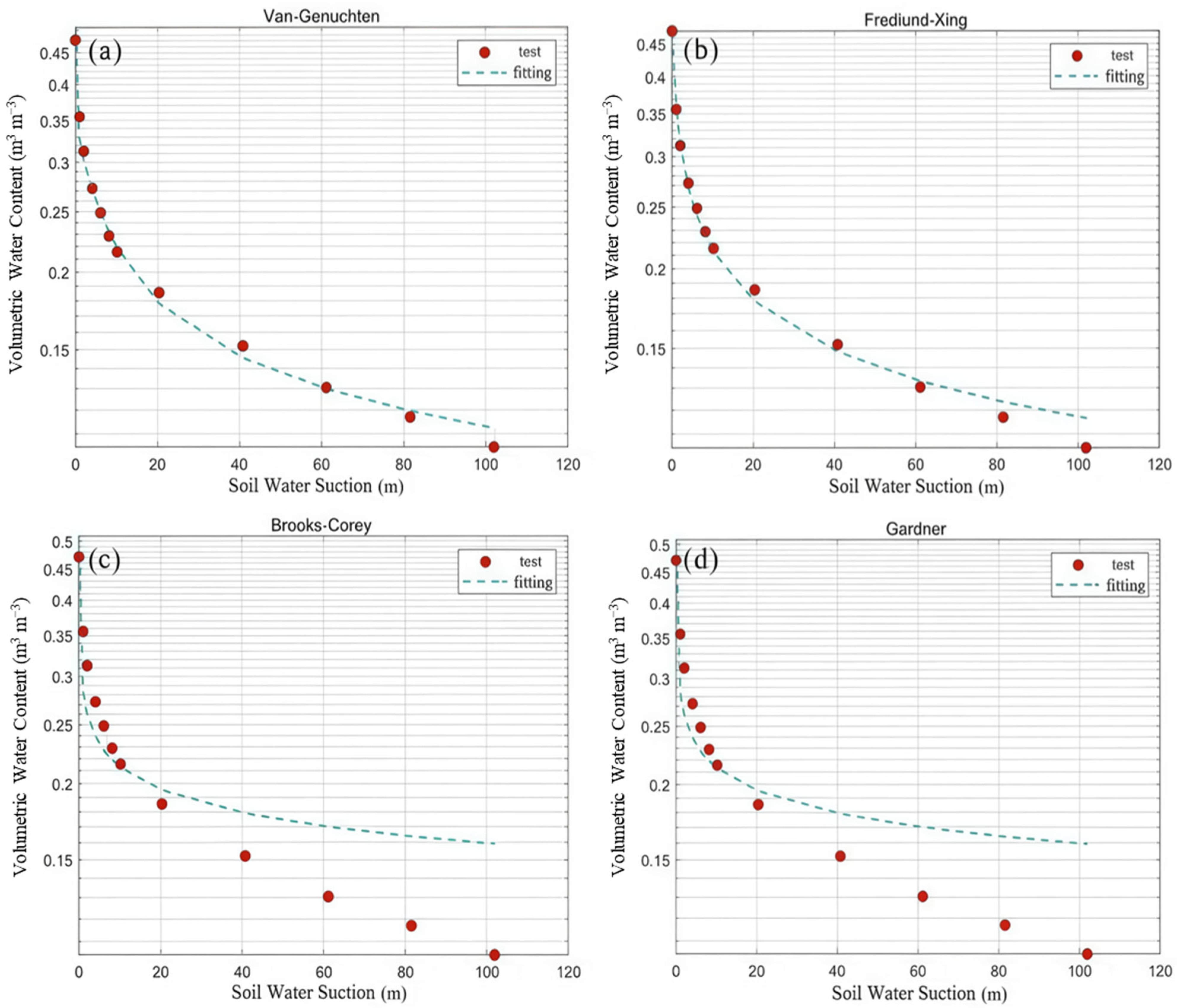Agriculture 15 02470 g008