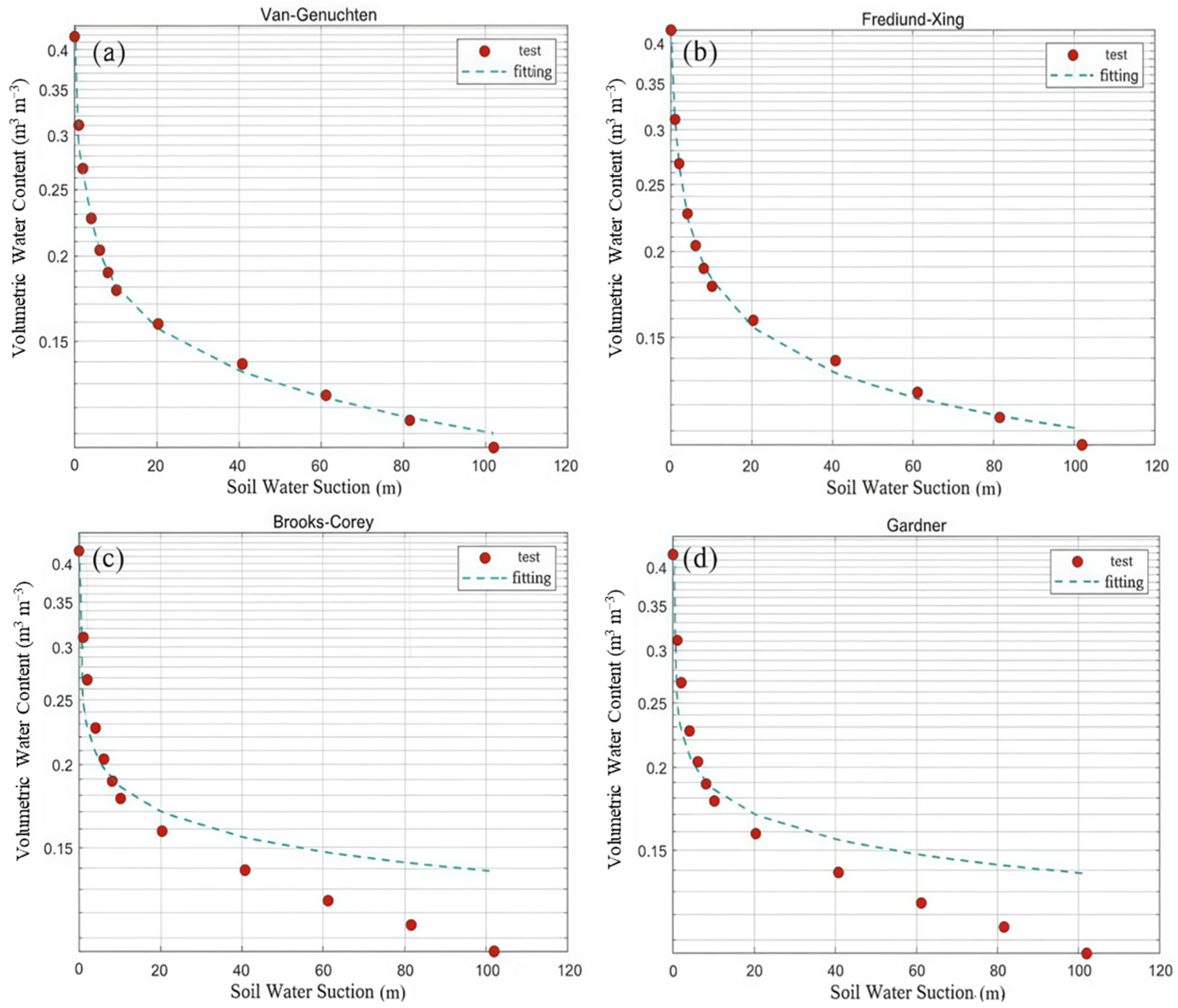 Agriculture 15 02470 g009