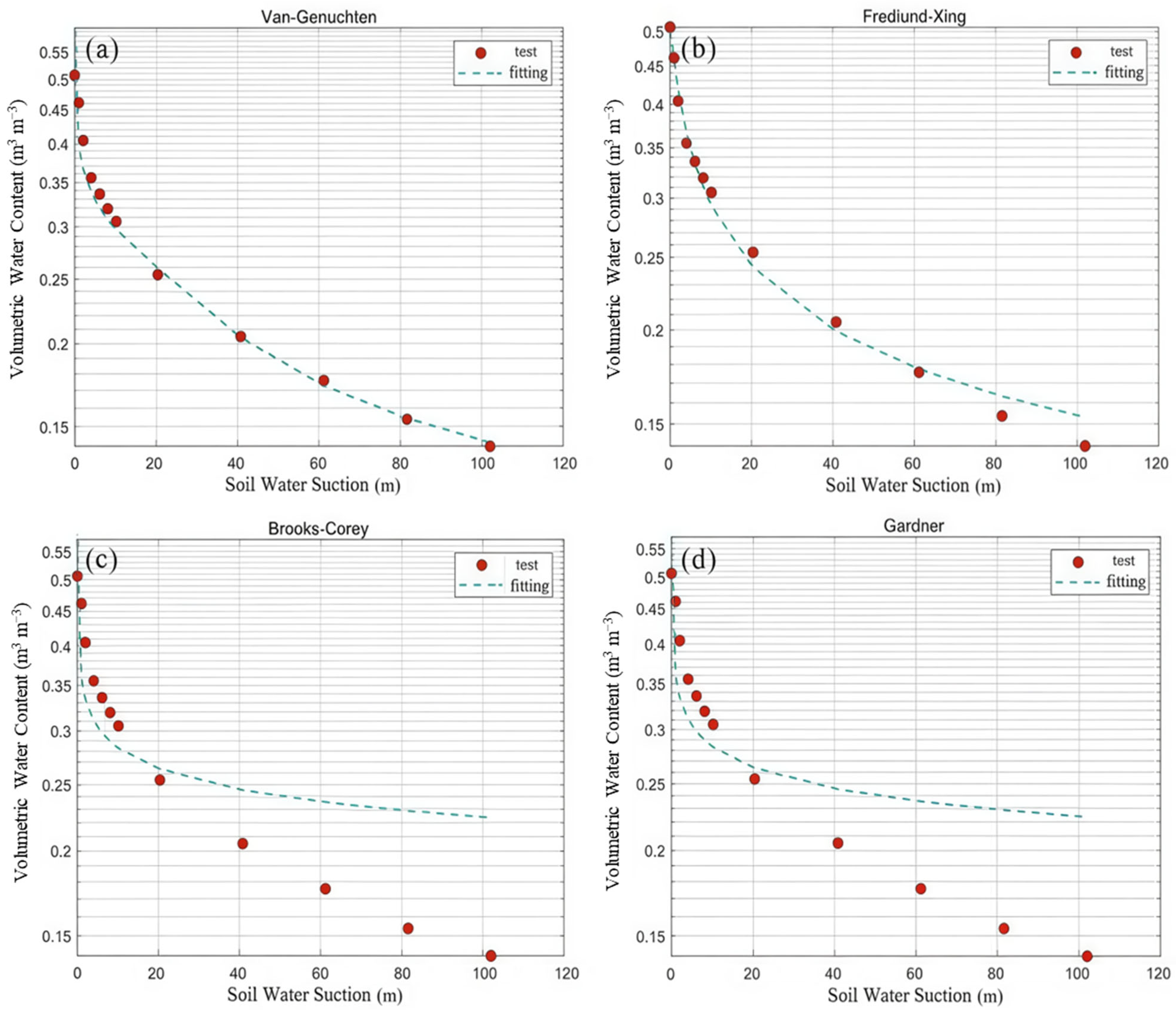 Agriculture 15 02470 g010