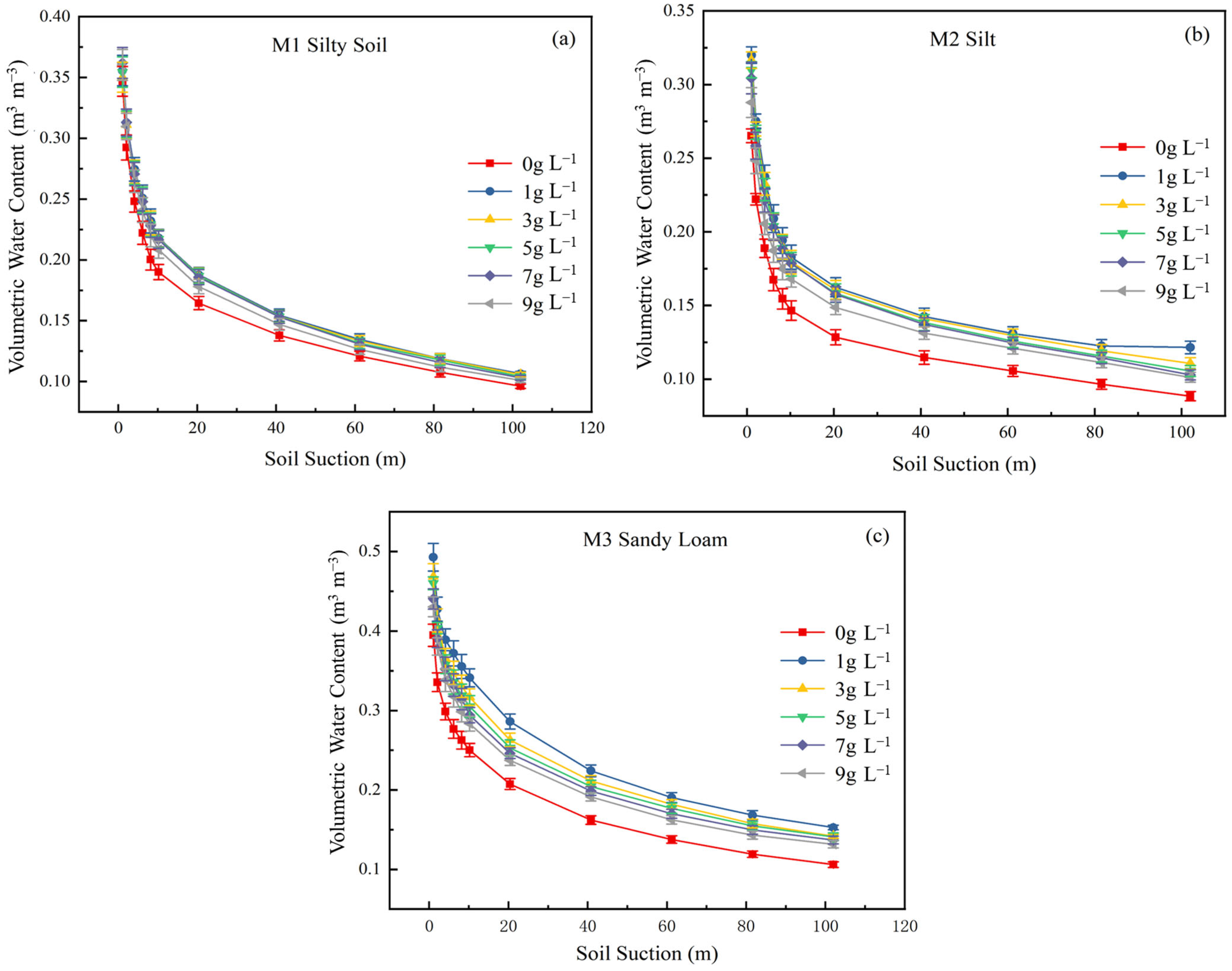 Agriculture 15 02470 g011