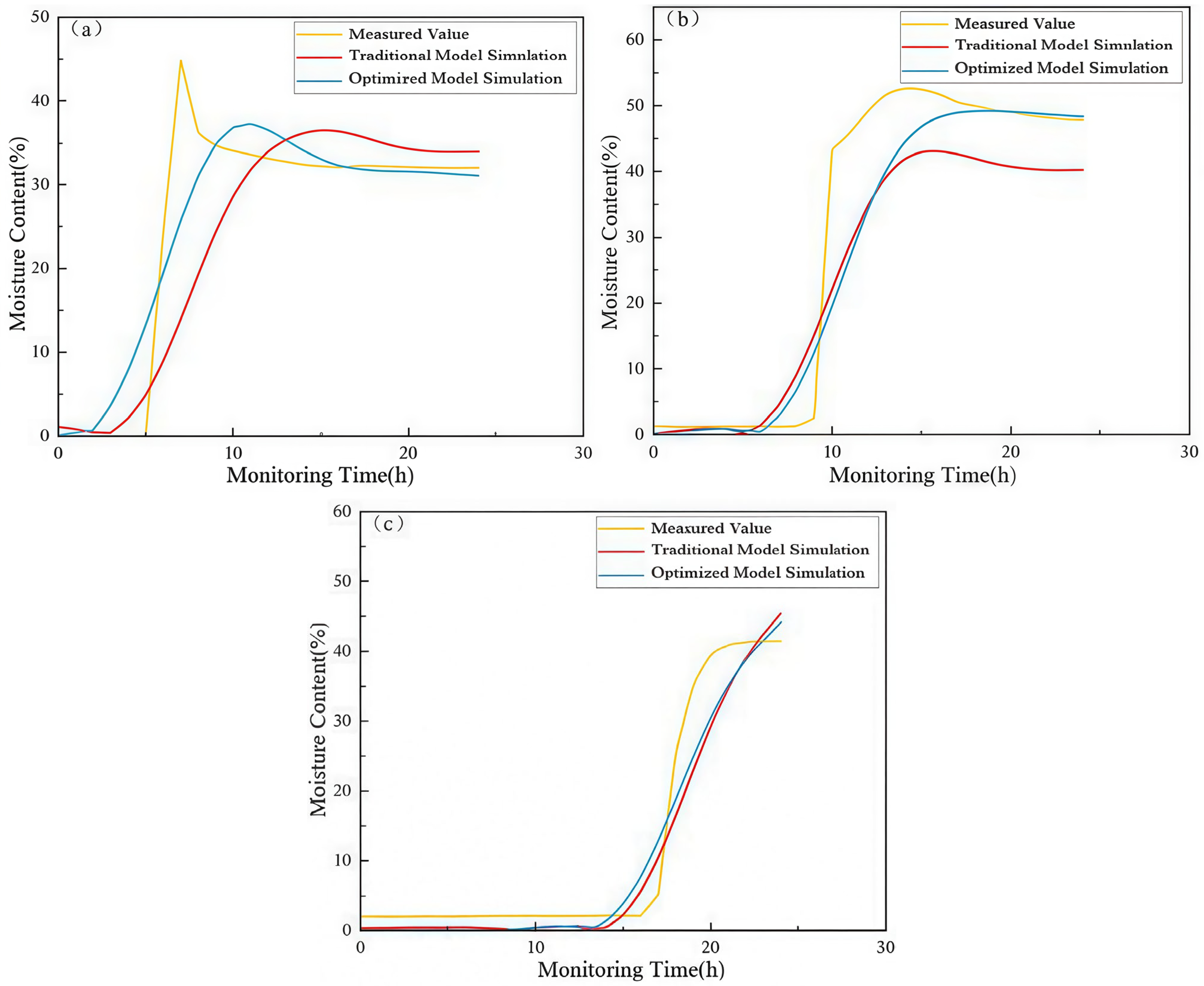 Agriculture 15 02470 g019