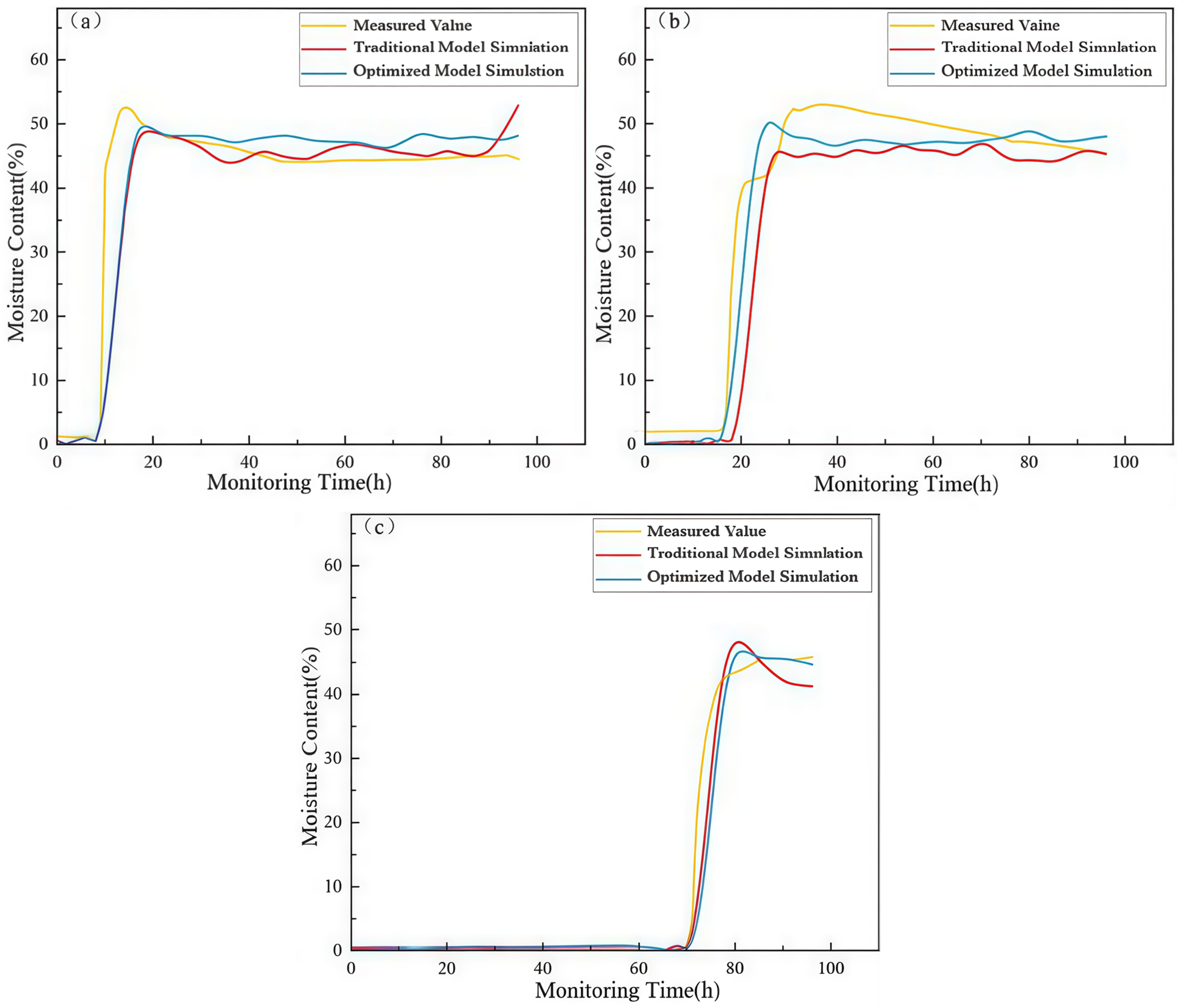 Agriculture 15 02470 g020