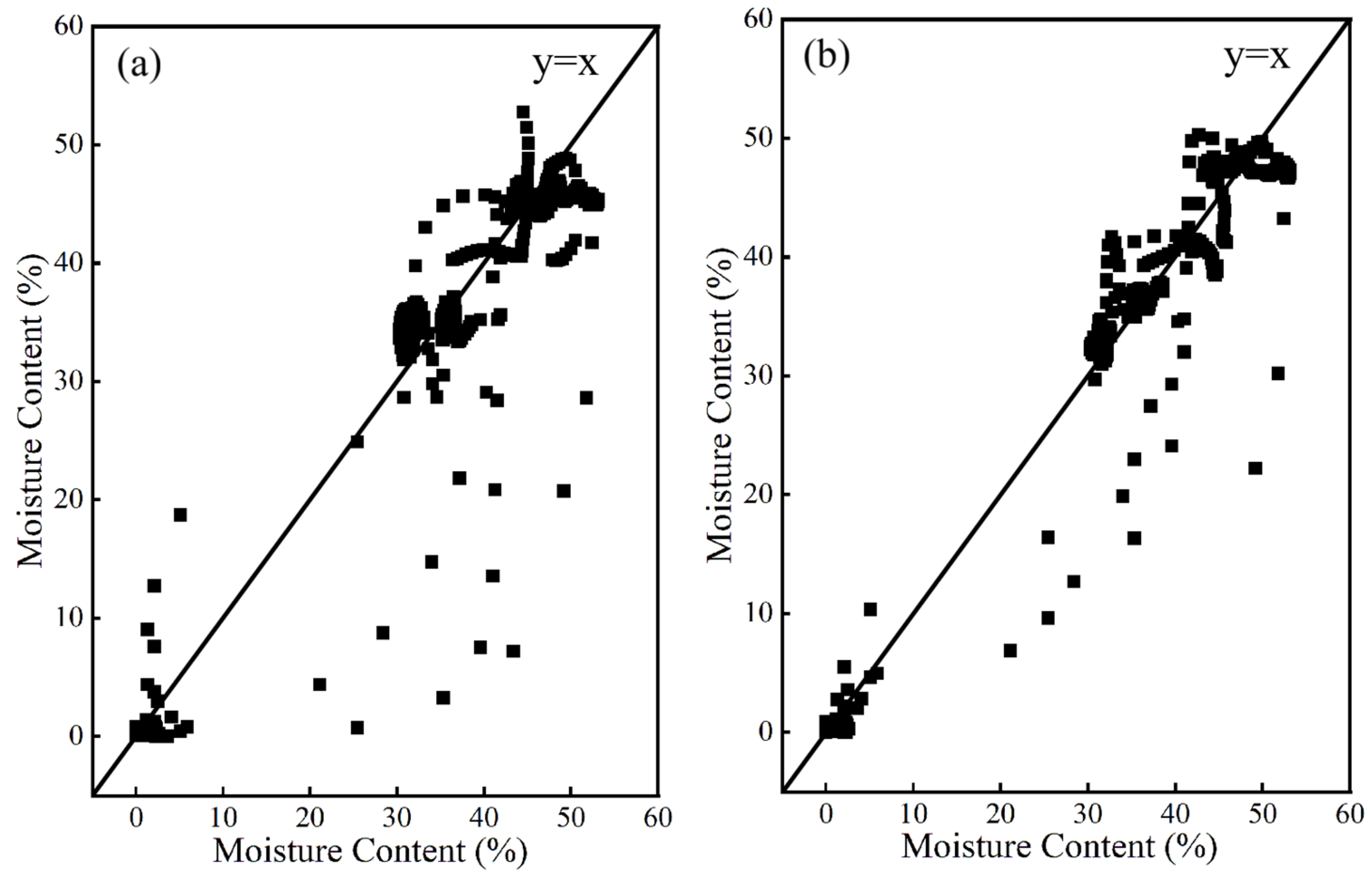 Agriculture 15 02470 g021