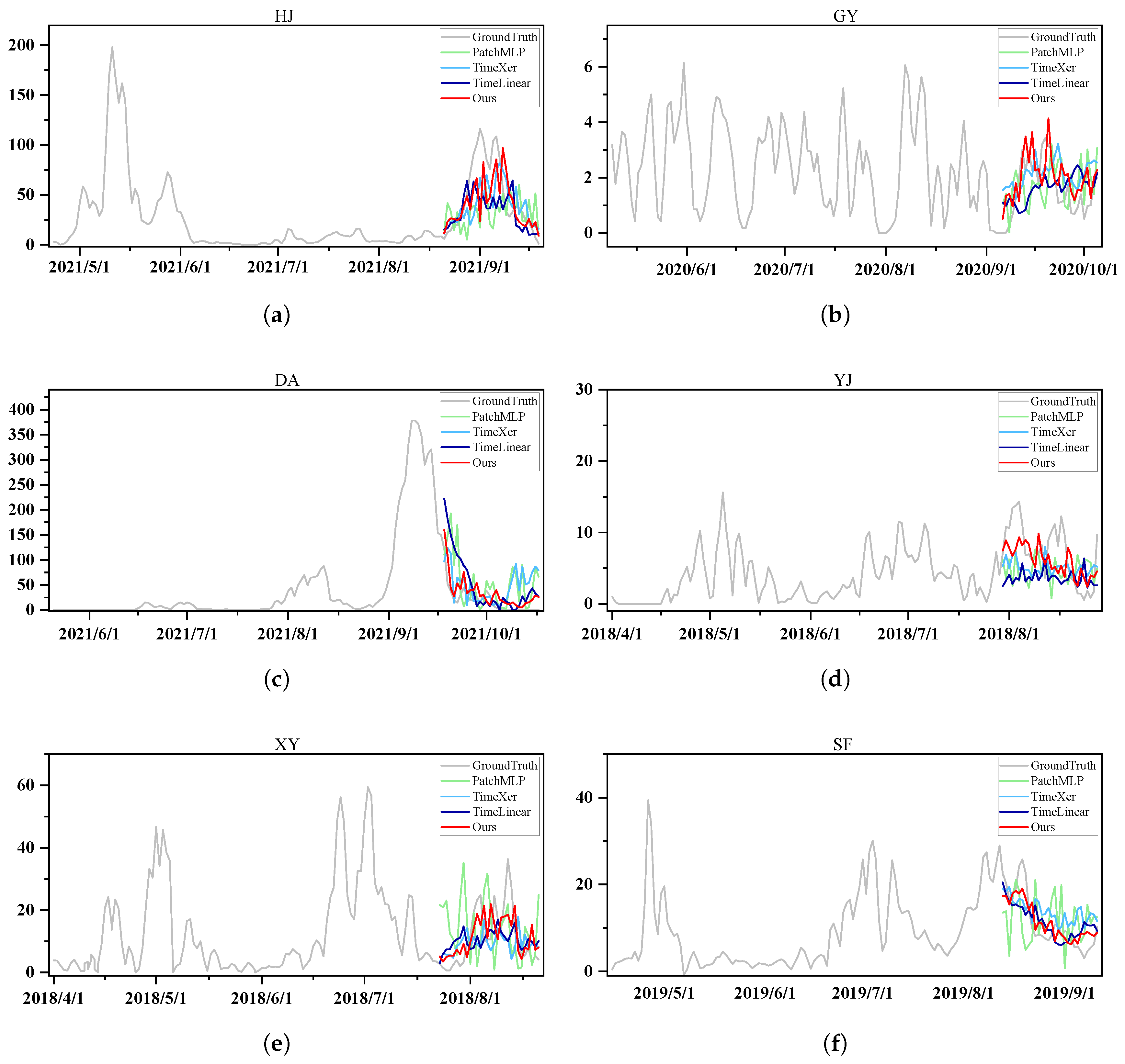 Agriculture 15 02474 g006 Agriculture 15 02474 g006