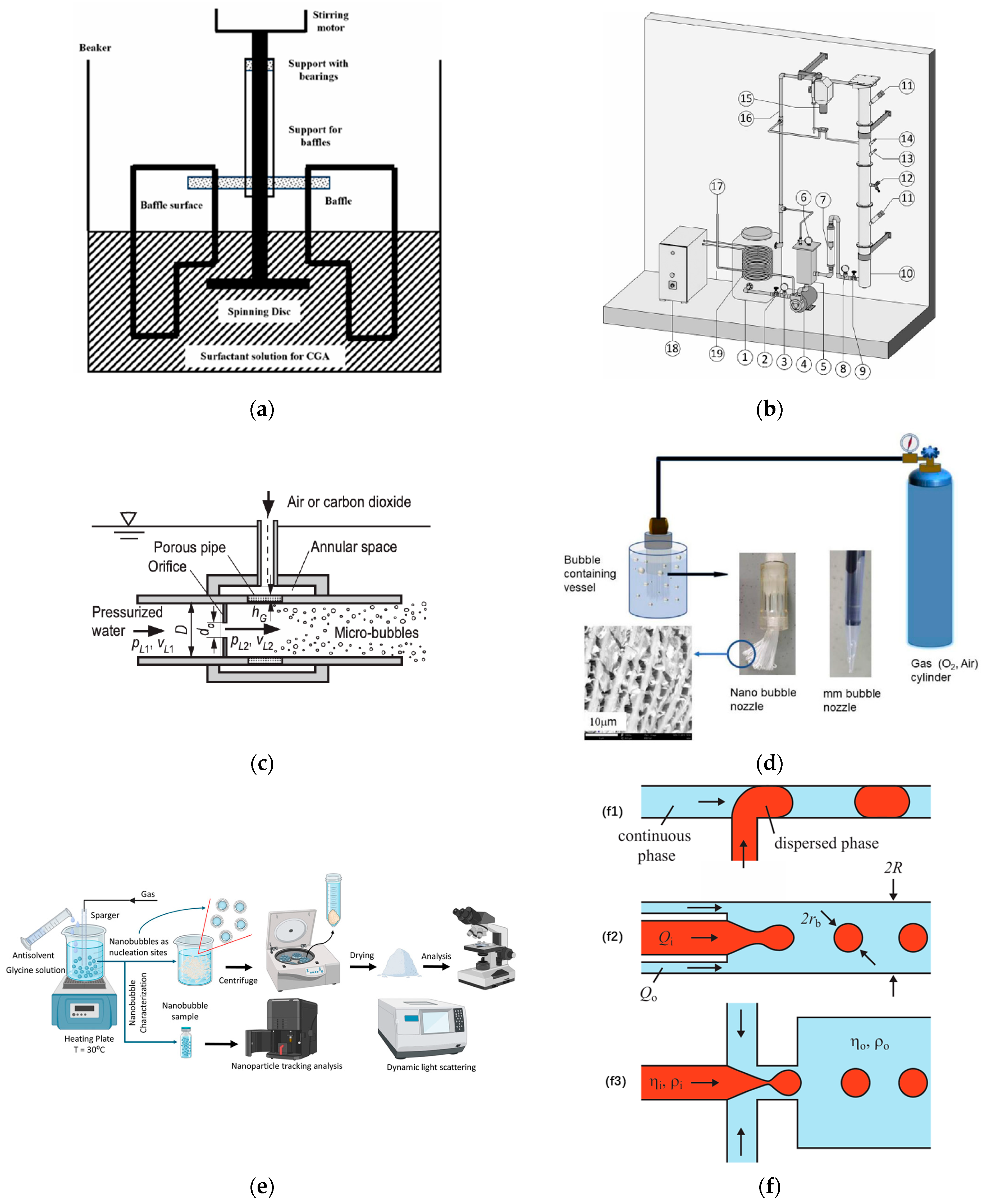 Agriculture 15 02484 g003 Agriculture 15 02484 g003