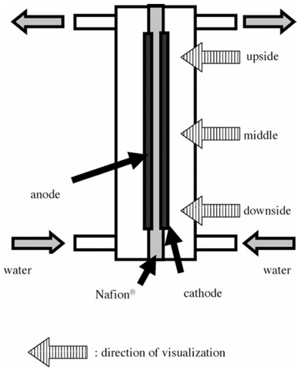 Agriculture 15 02484 g008 Agriculture 15 02484 g008