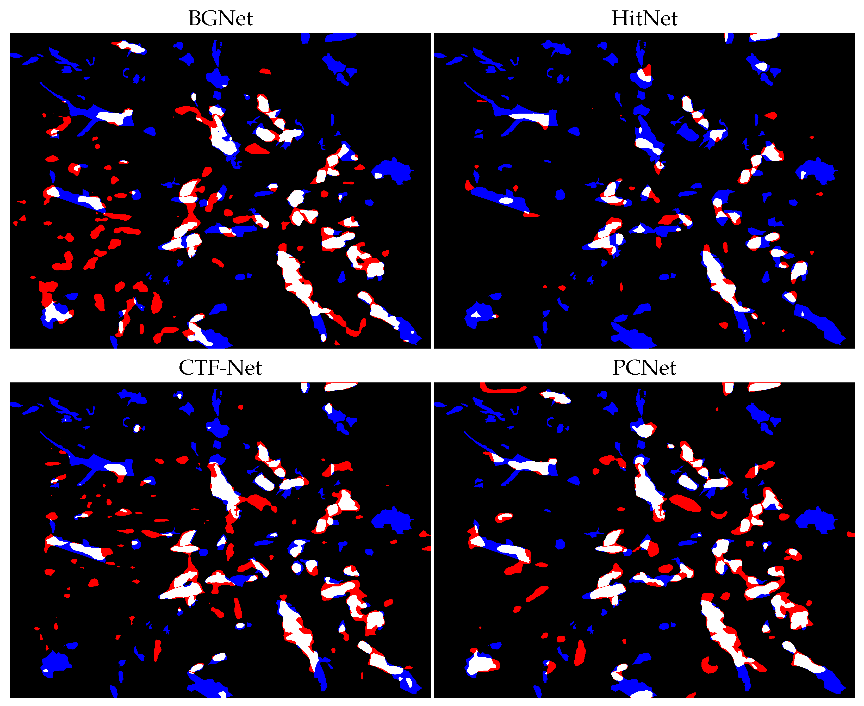 Agriculture 15 02485 g008b