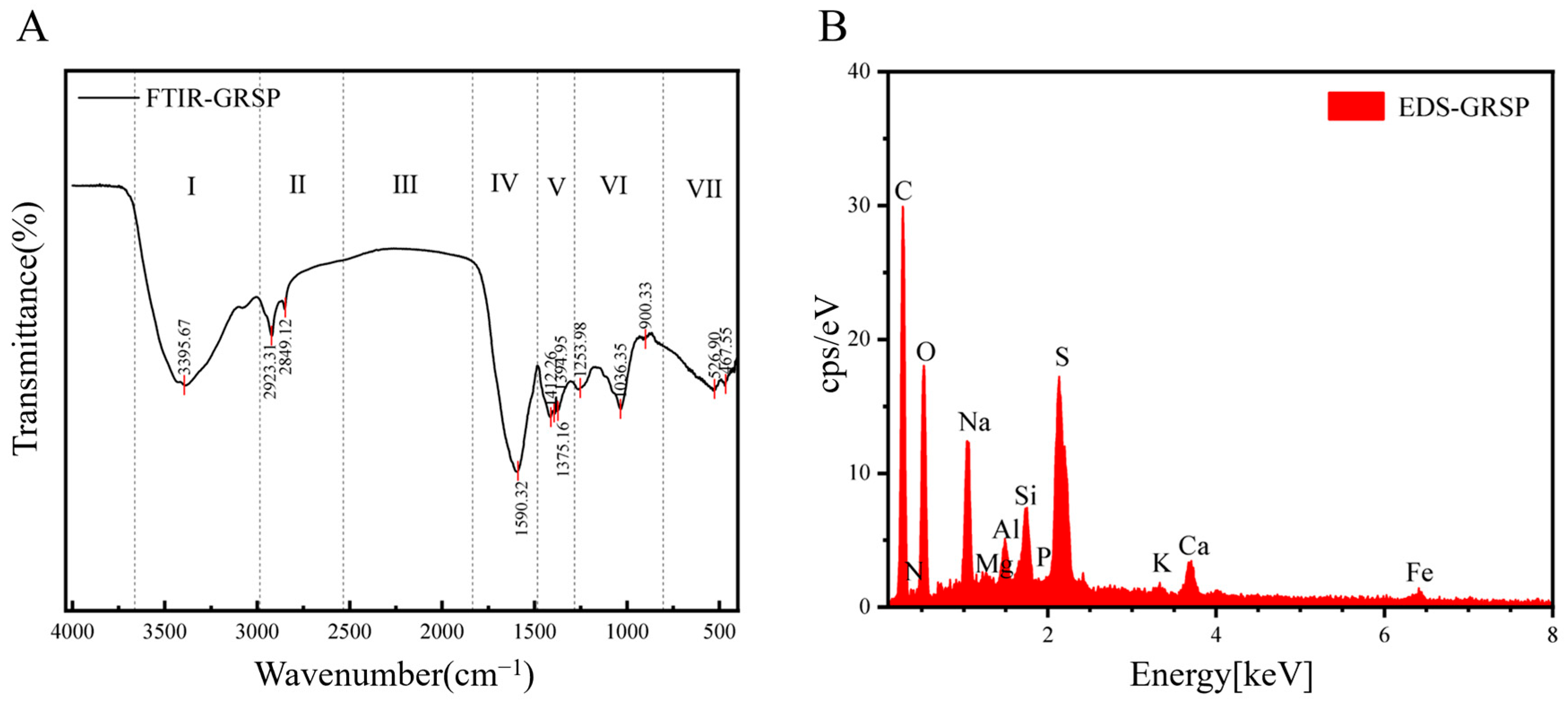 Agriculture 15 02495 g001