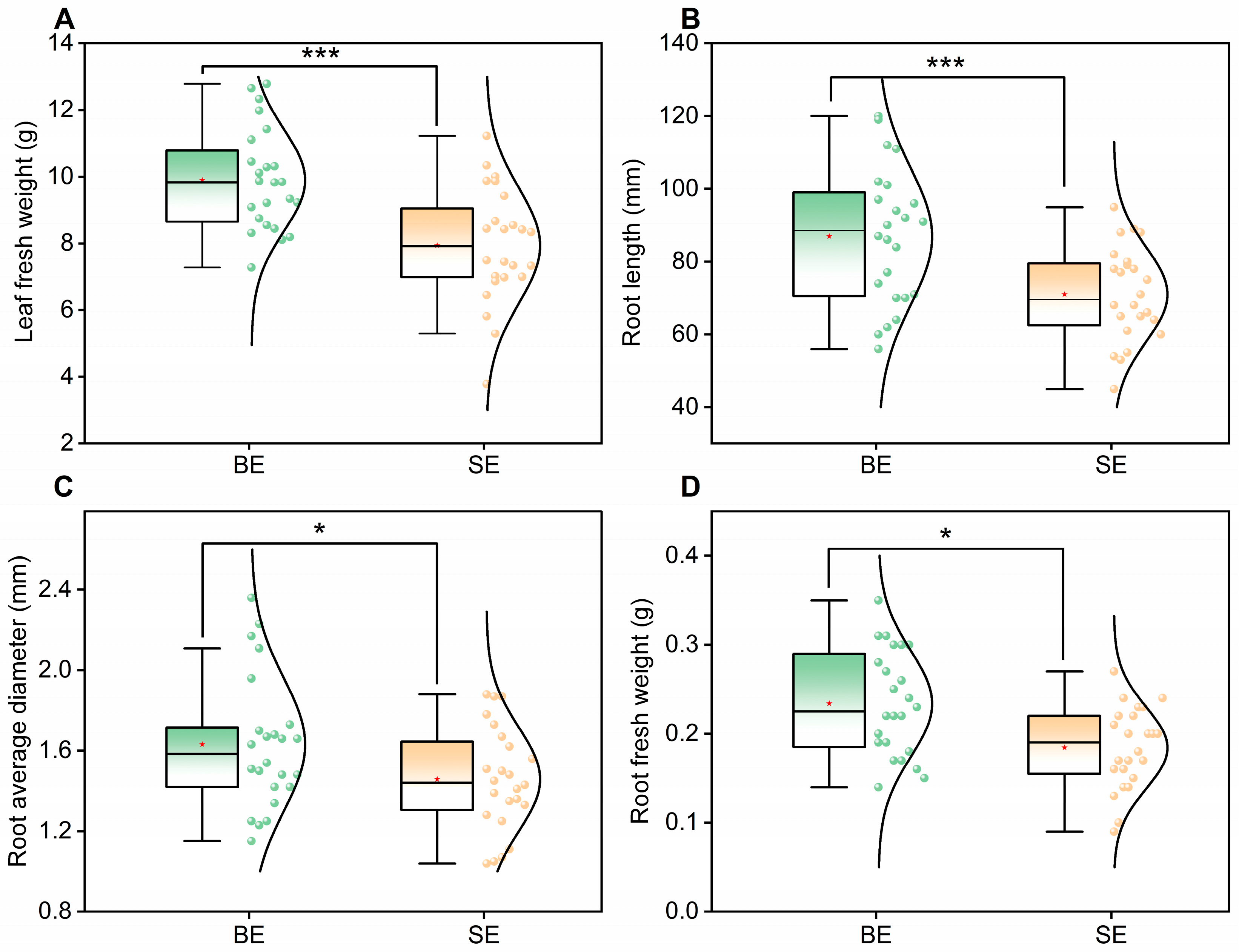 Agriculture 15 02497 g001