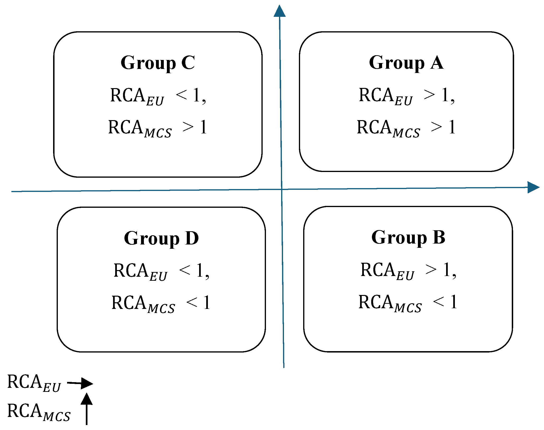 Agriculture 15 02504 g001