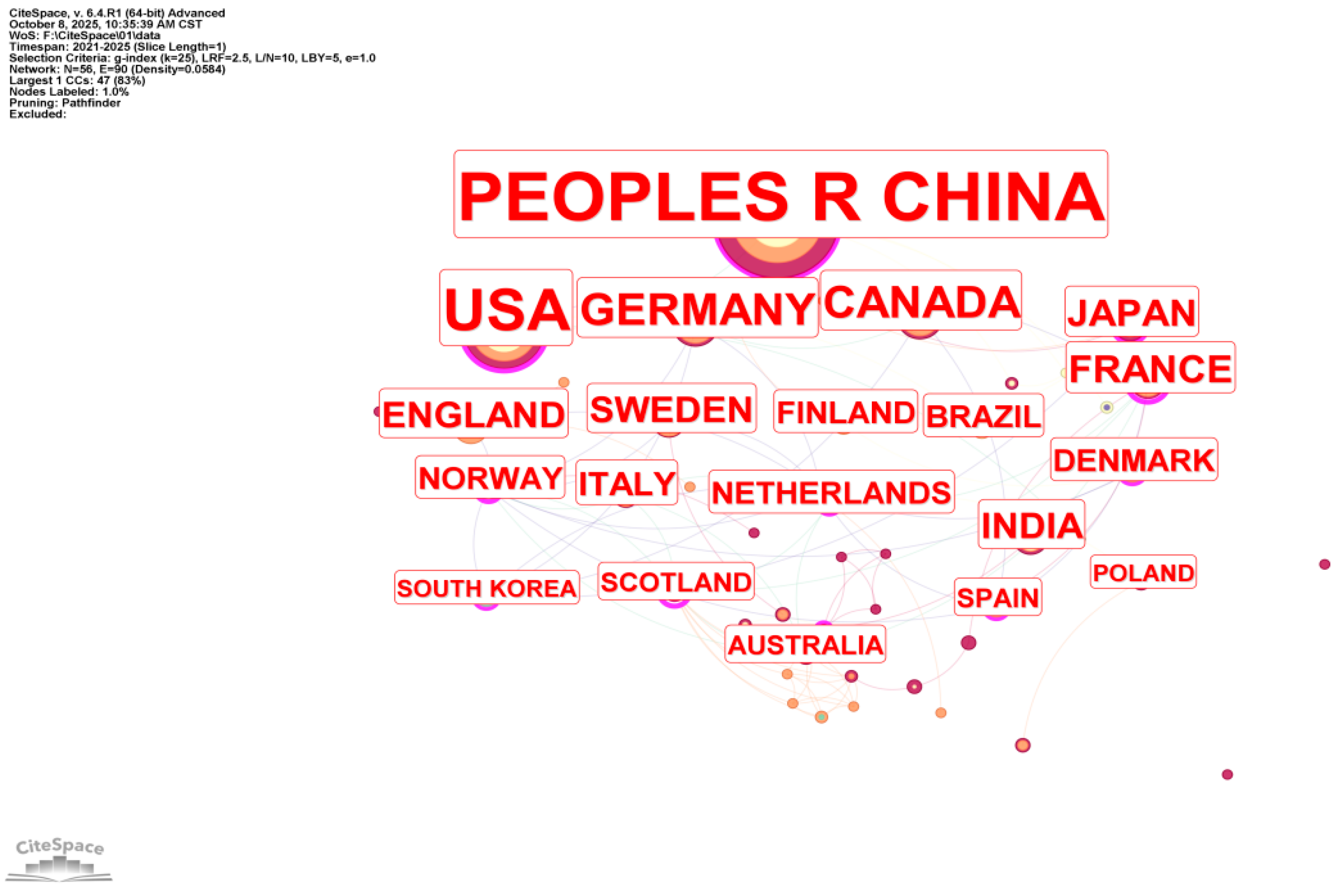 Agriculture 15 02509 g002