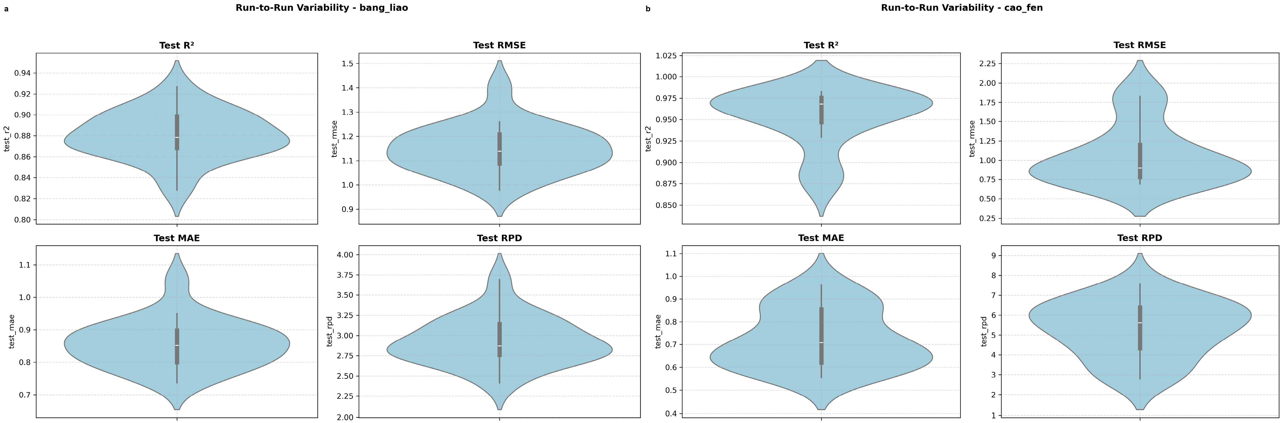 Agriculture 15 02510 g0a2 Agriculture 15 02510 g0a2