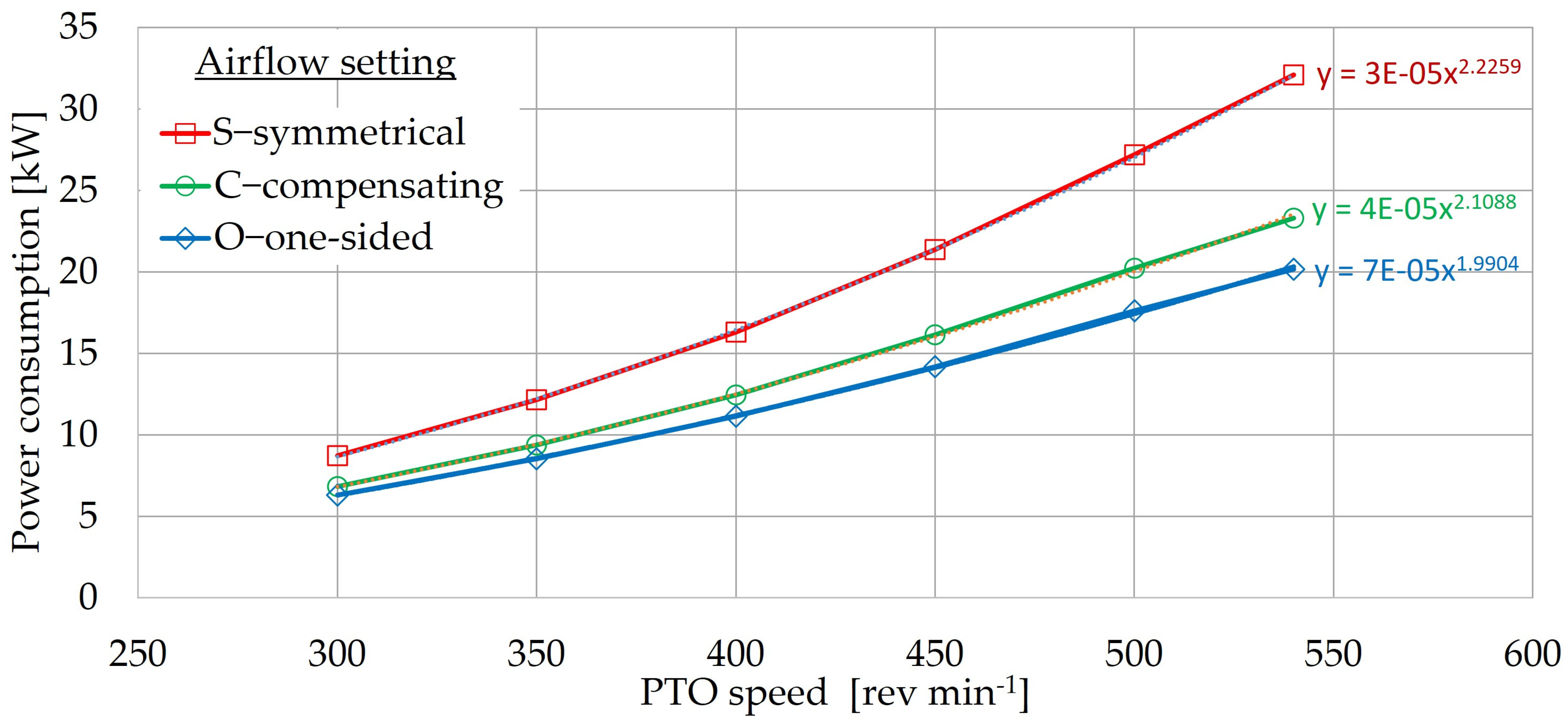 Agriculture 15 02520 g011