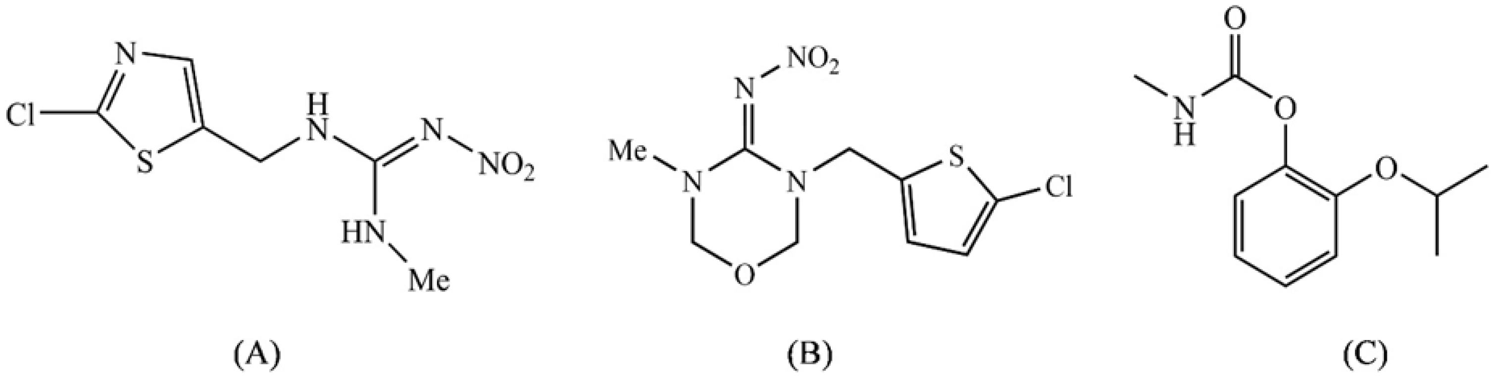 Agriculture 15 02521 g001