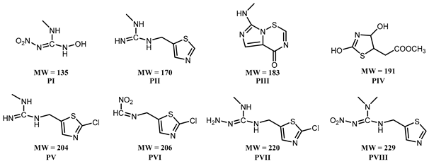 Agriculture 15 02521 i001