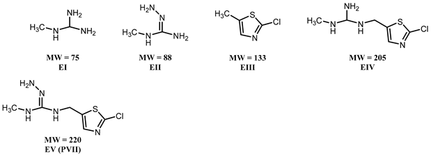 Agriculture 15 02521 i003
