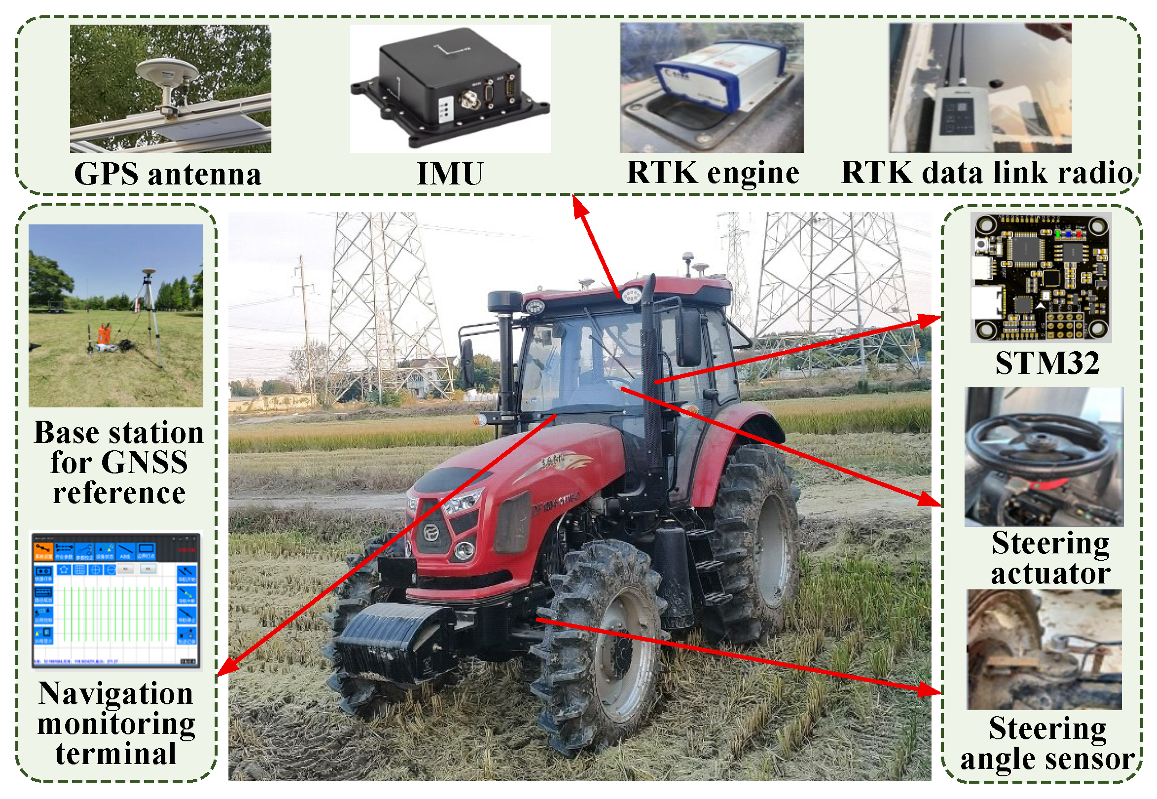 Agriculture 15 02522 g003