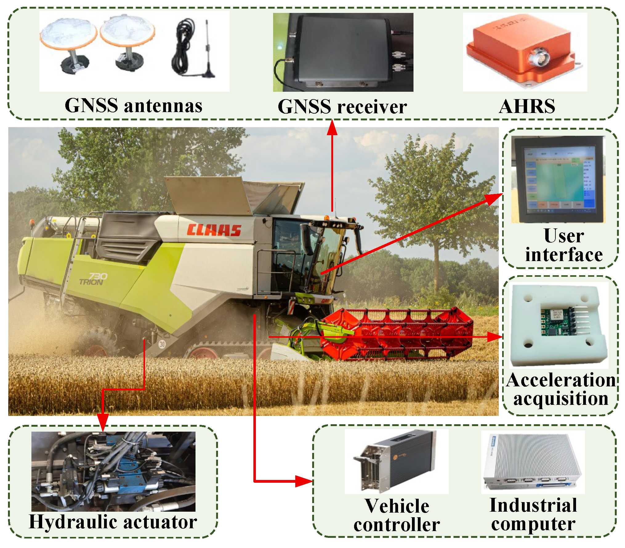 Agriculture 15 02522 g005