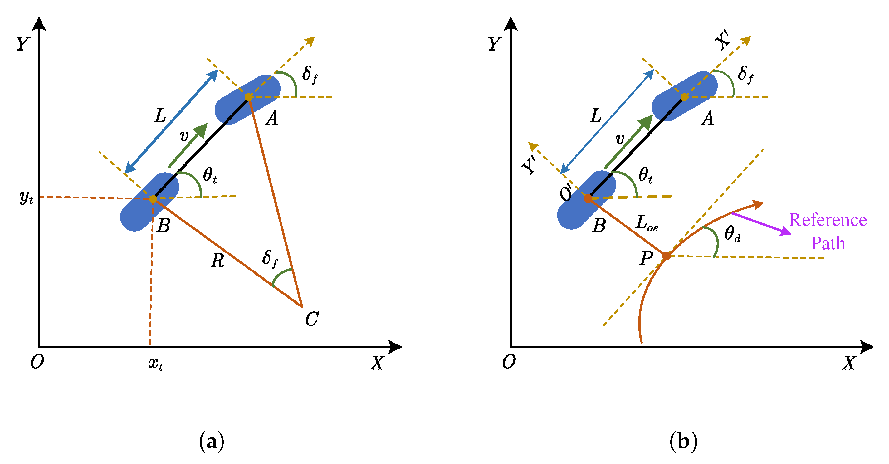 Agriculture 15 02522 g009