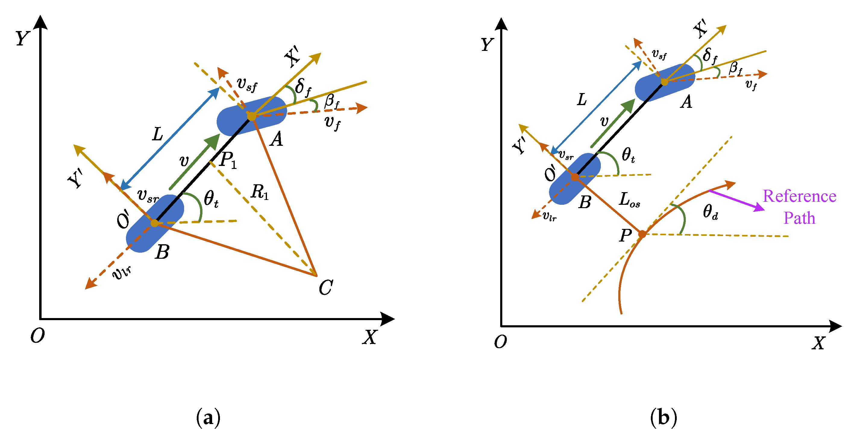 Agriculture 15 02522 g010
