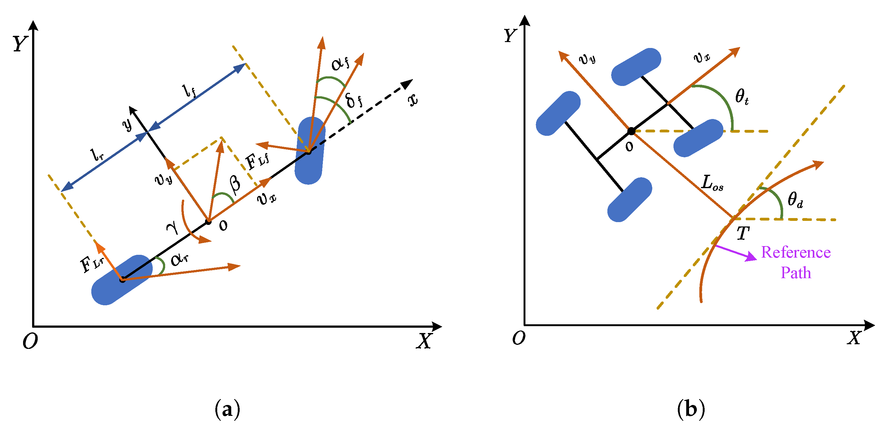 Agriculture 15 02522 g012