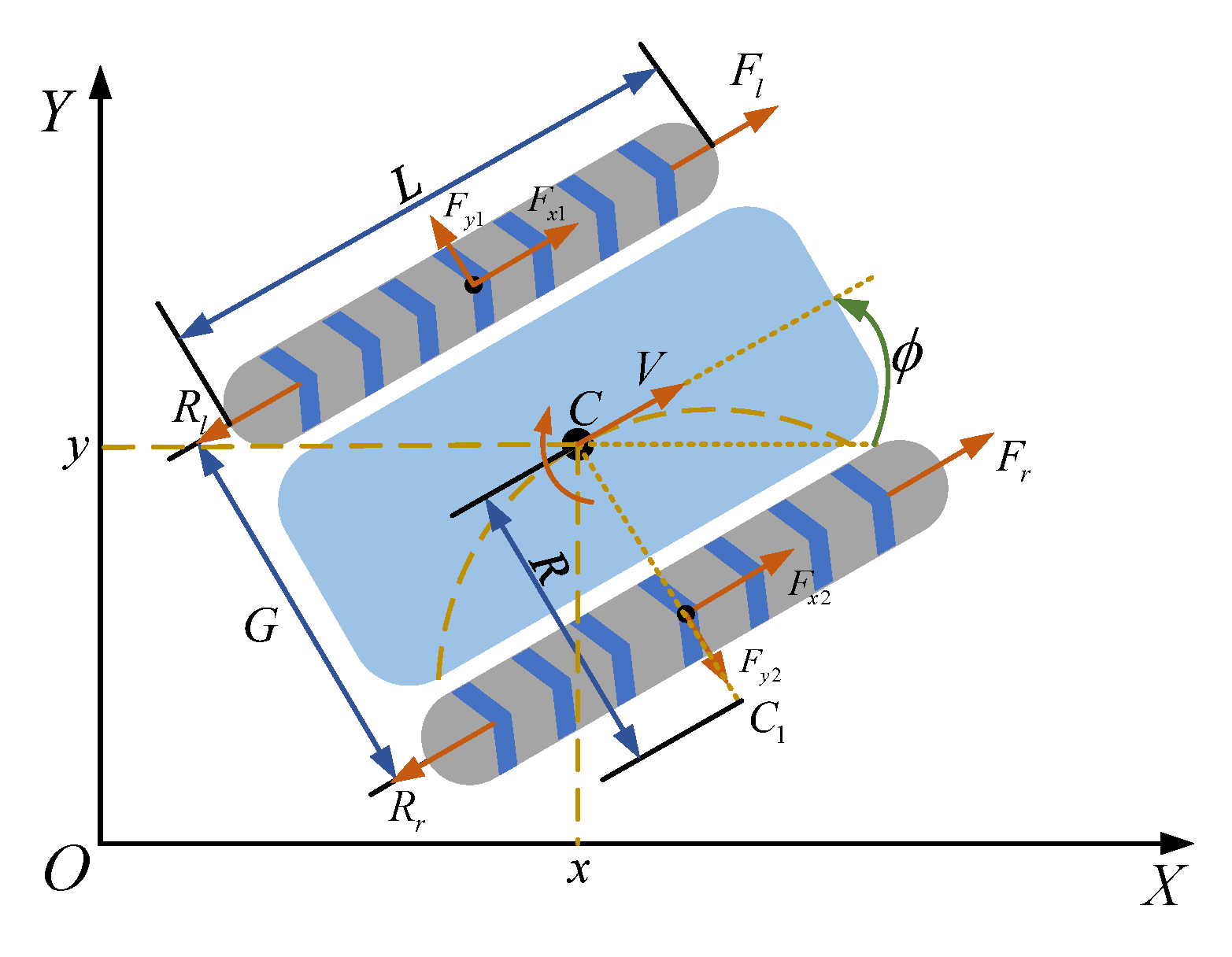 Agriculture 15 02522 g013