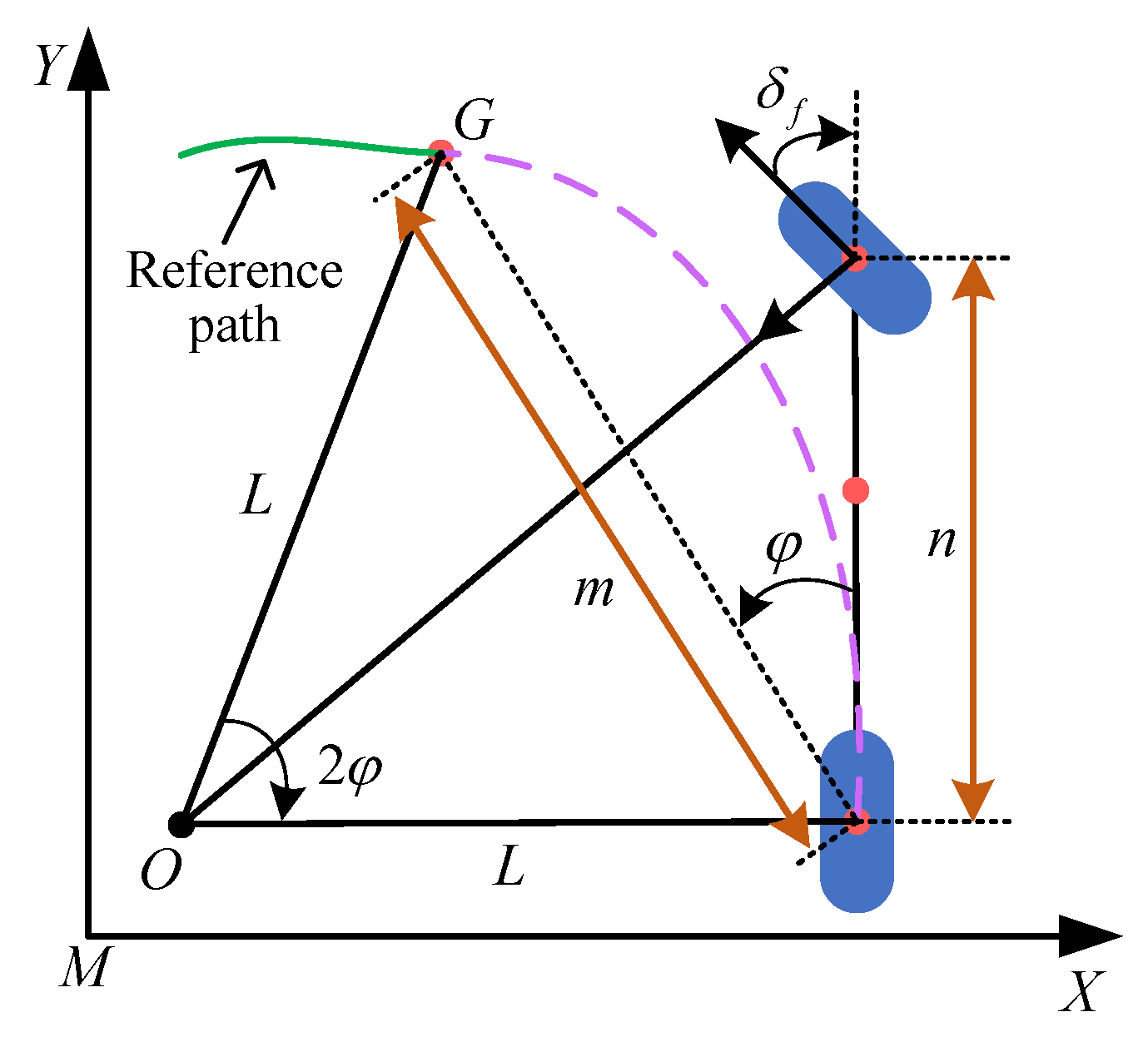 Agriculture 15 02522 g017
