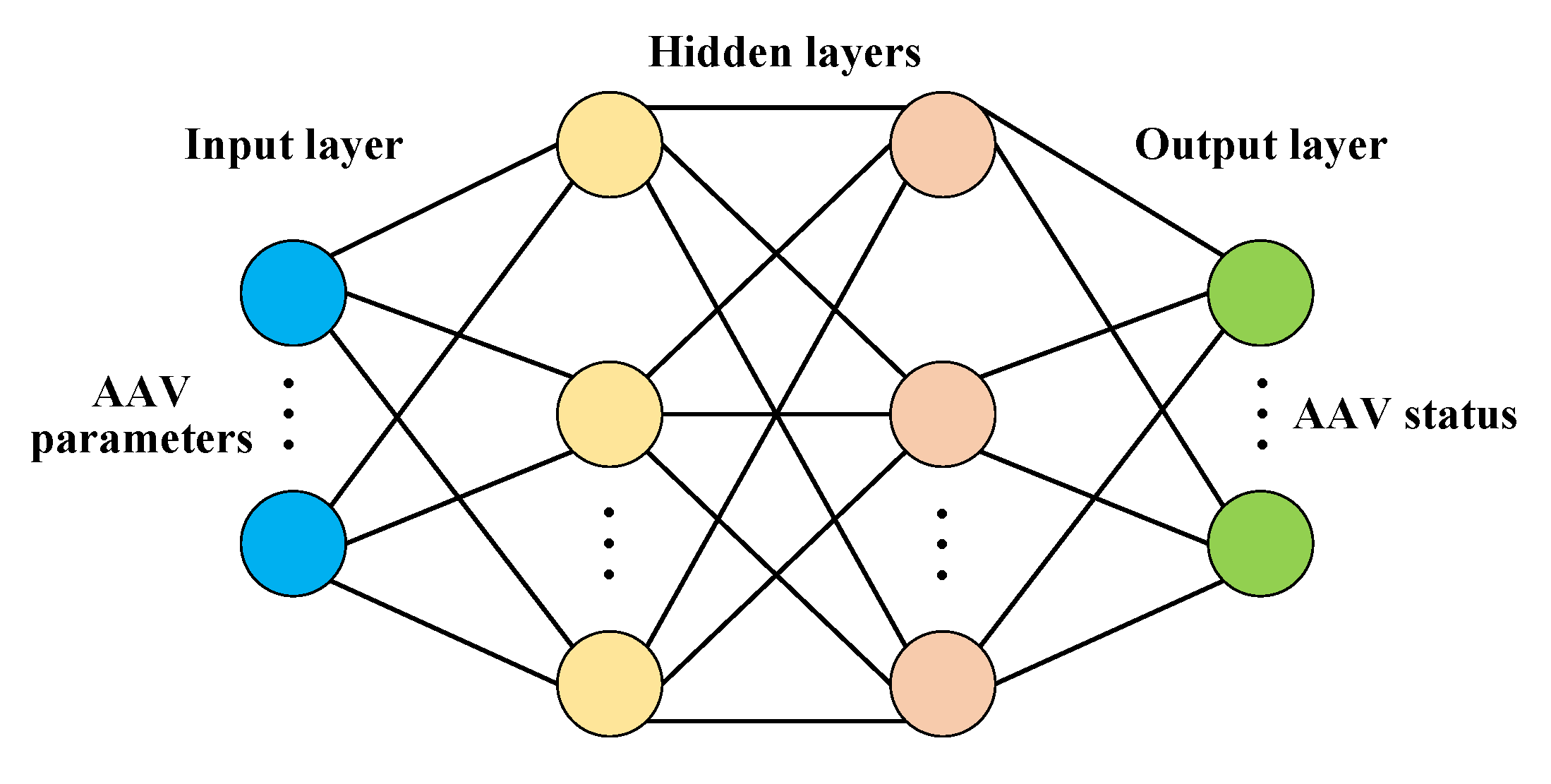 Agriculture 15 02522 g021