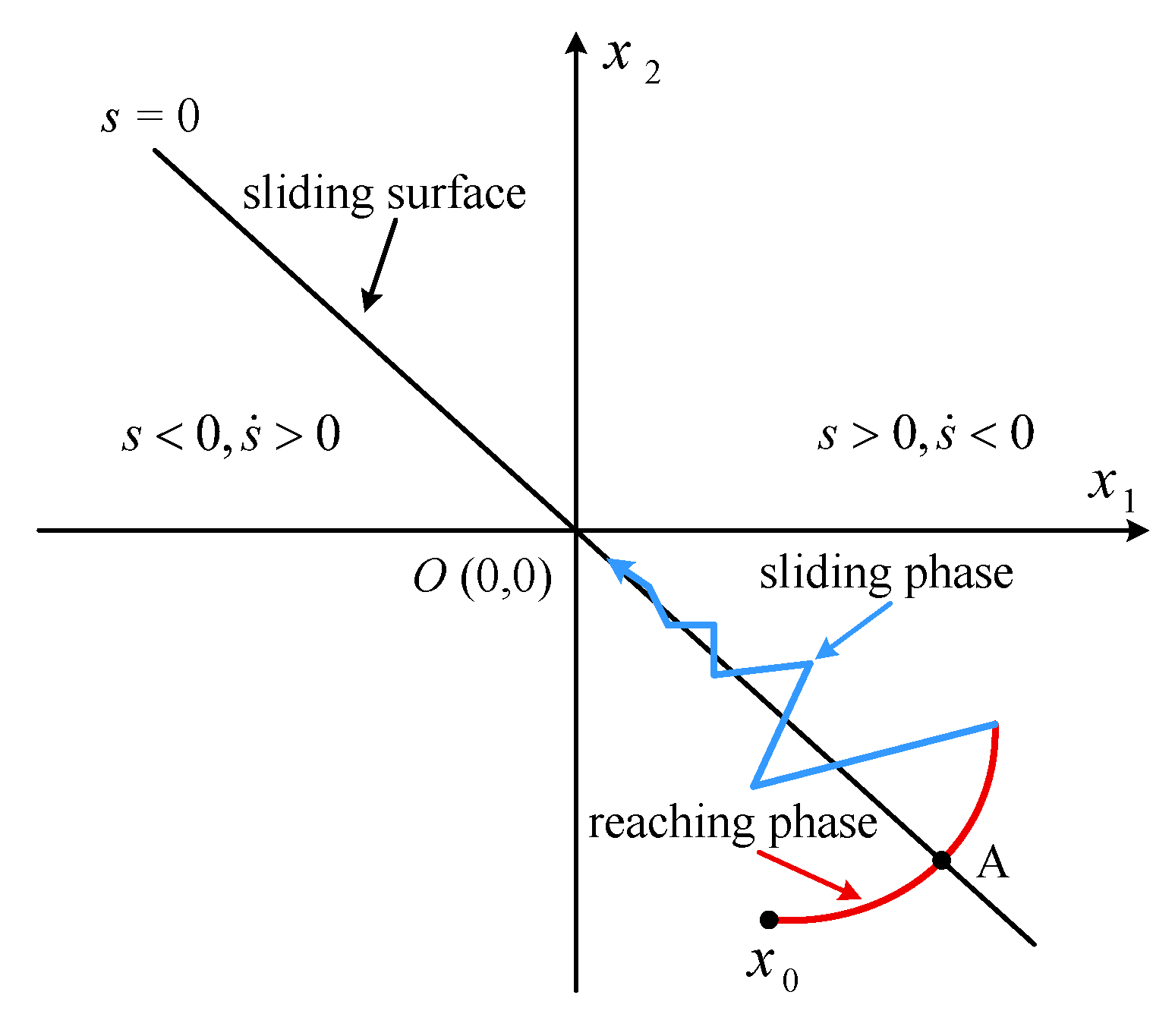 Agriculture 15 02522 g023