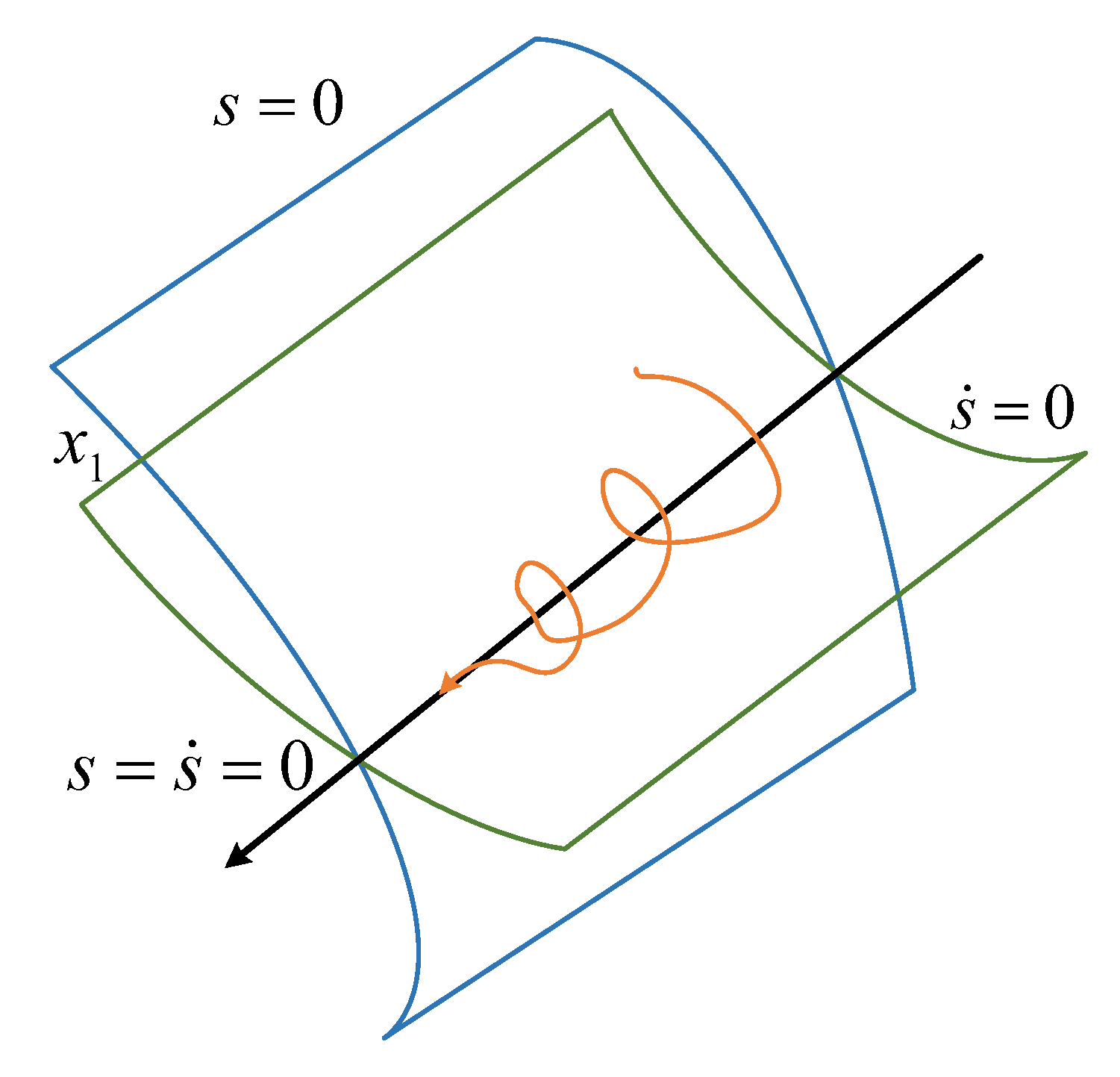 Agriculture 15 02522 g024