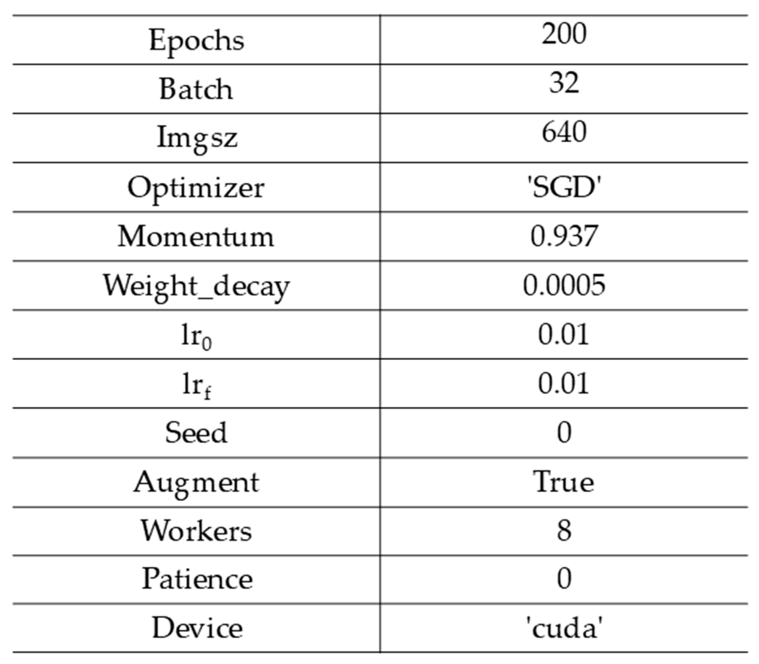 Agriculture 15 02530 g001