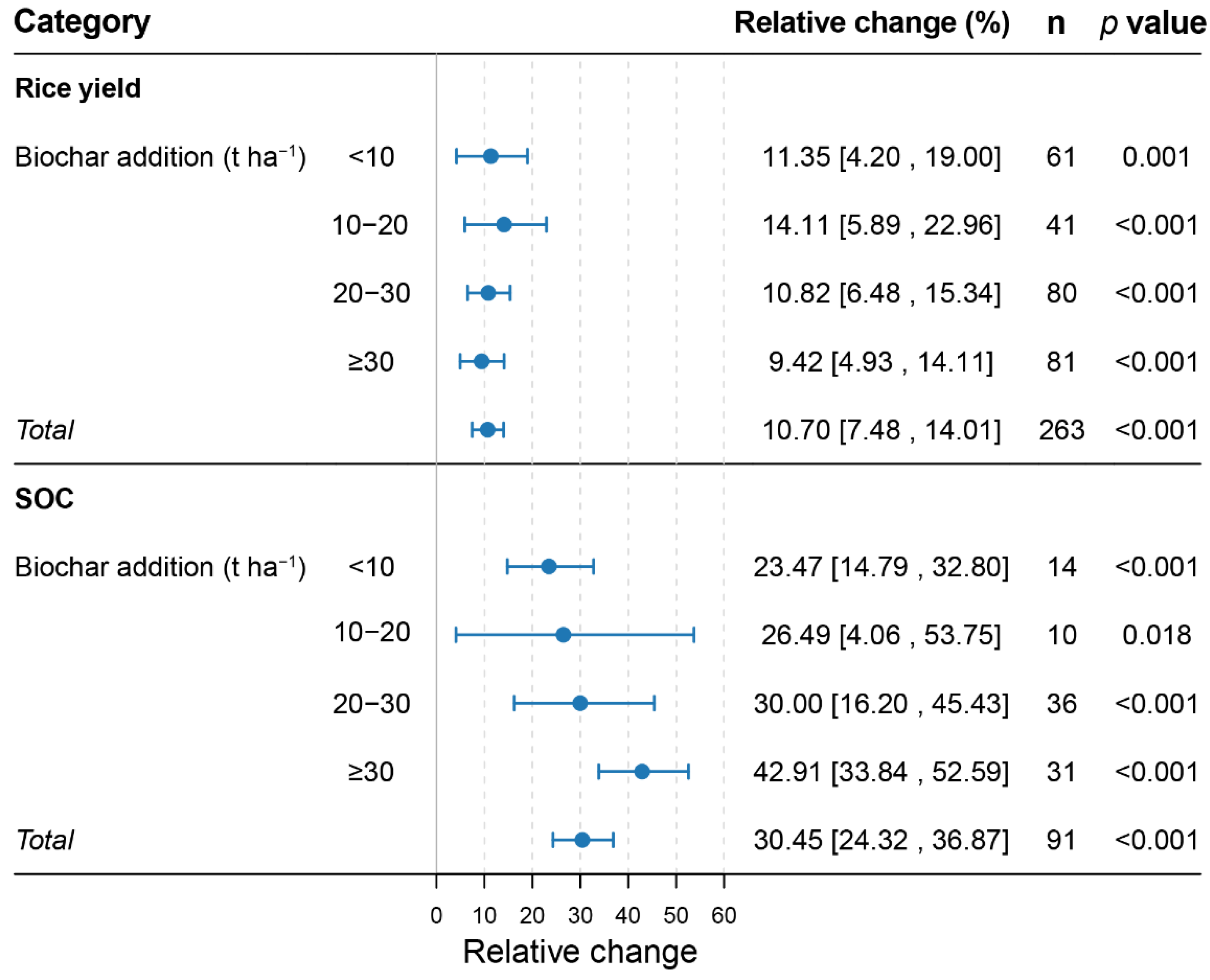 Agriculture 15 02537 g001 Agriculture 15 02537 g001
