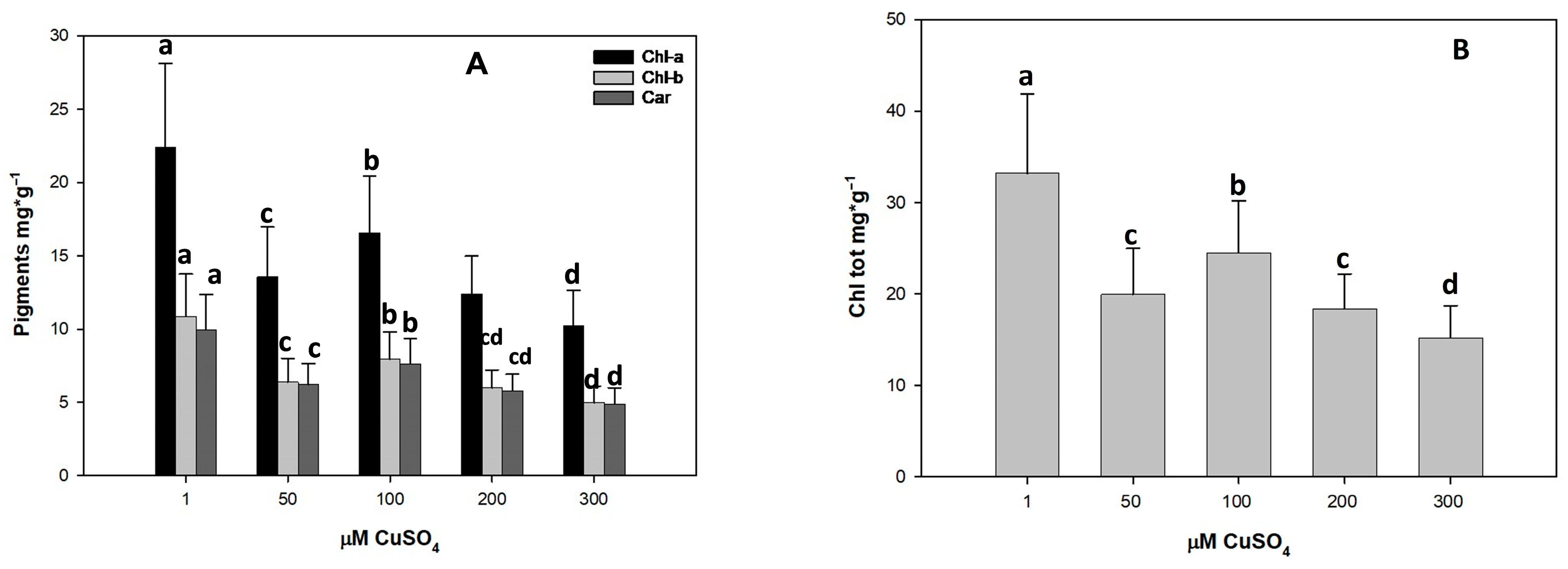 Agriculture 15 02544 g003 Agriculture 15 02544 g003
